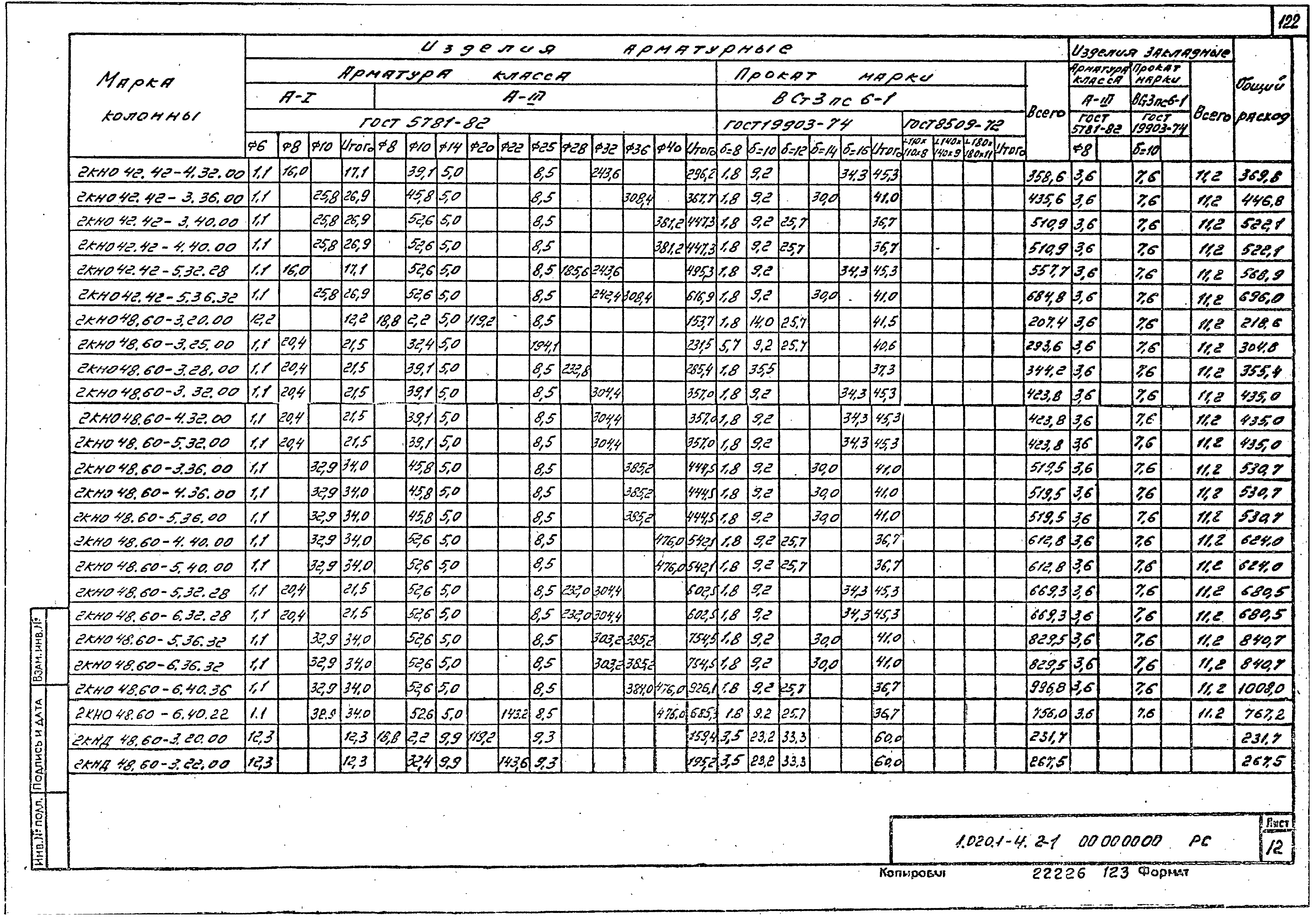 Серия 1.020.1-4