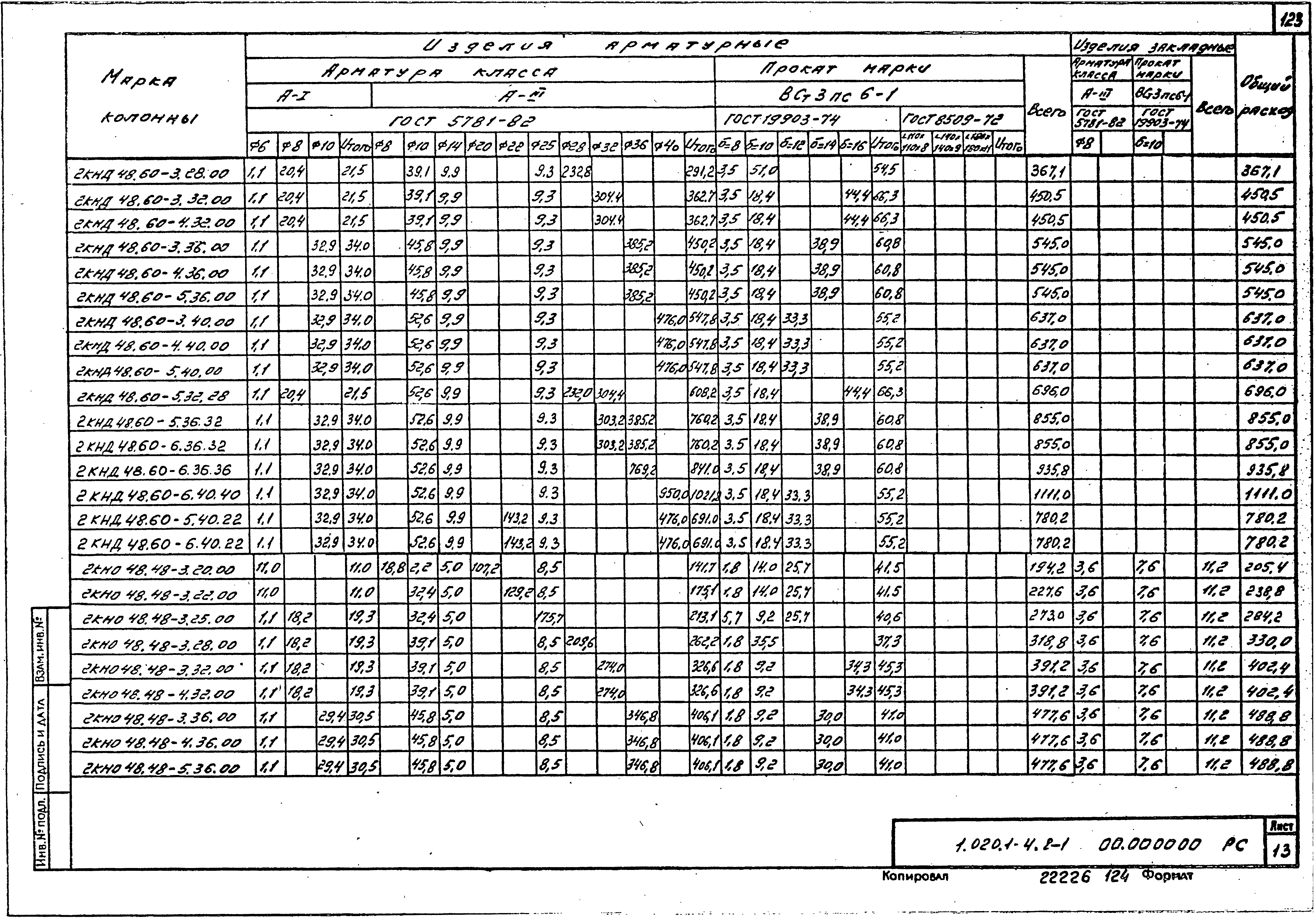 Серия 1.020.1-4