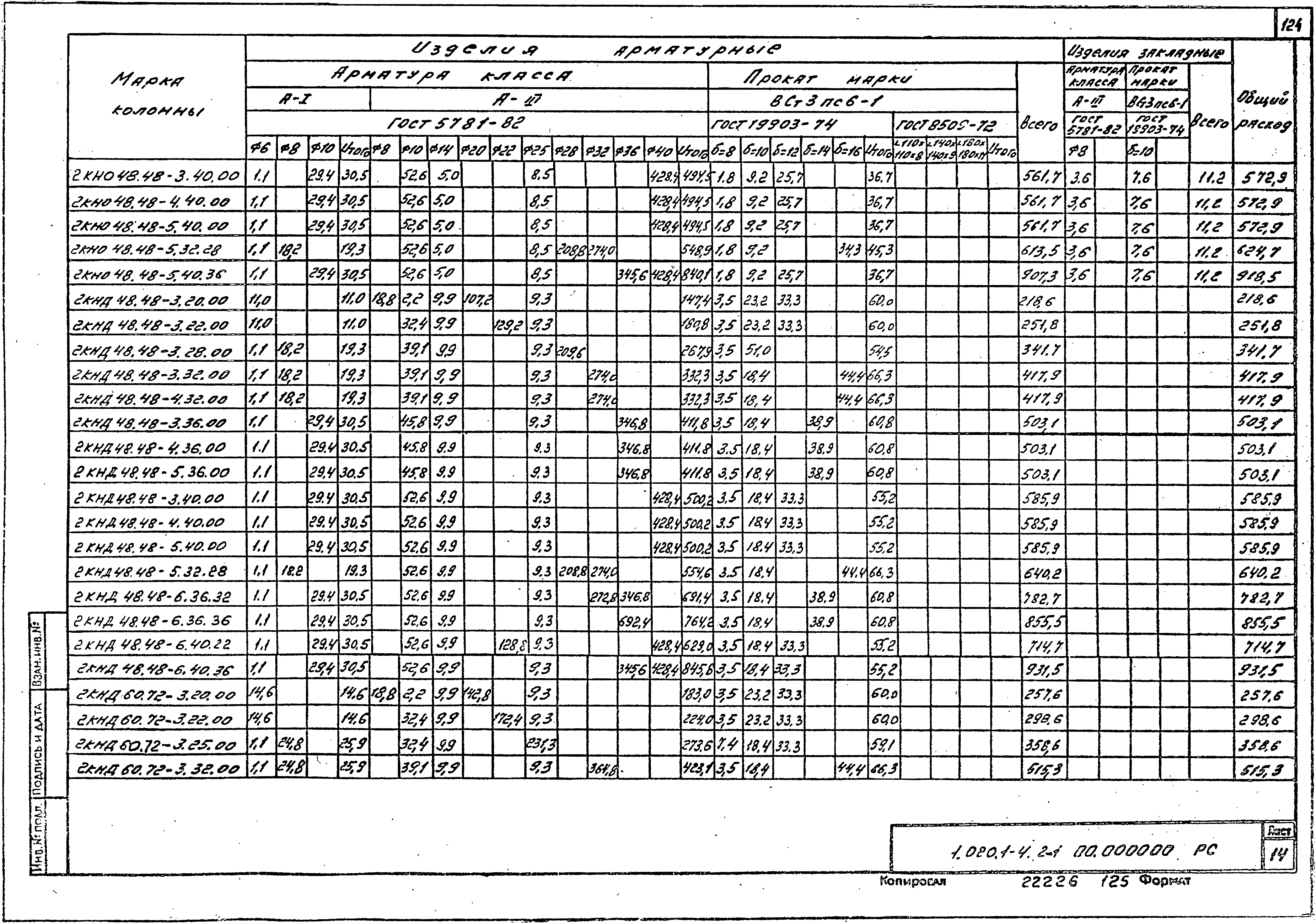 Серия 1.020.1-4