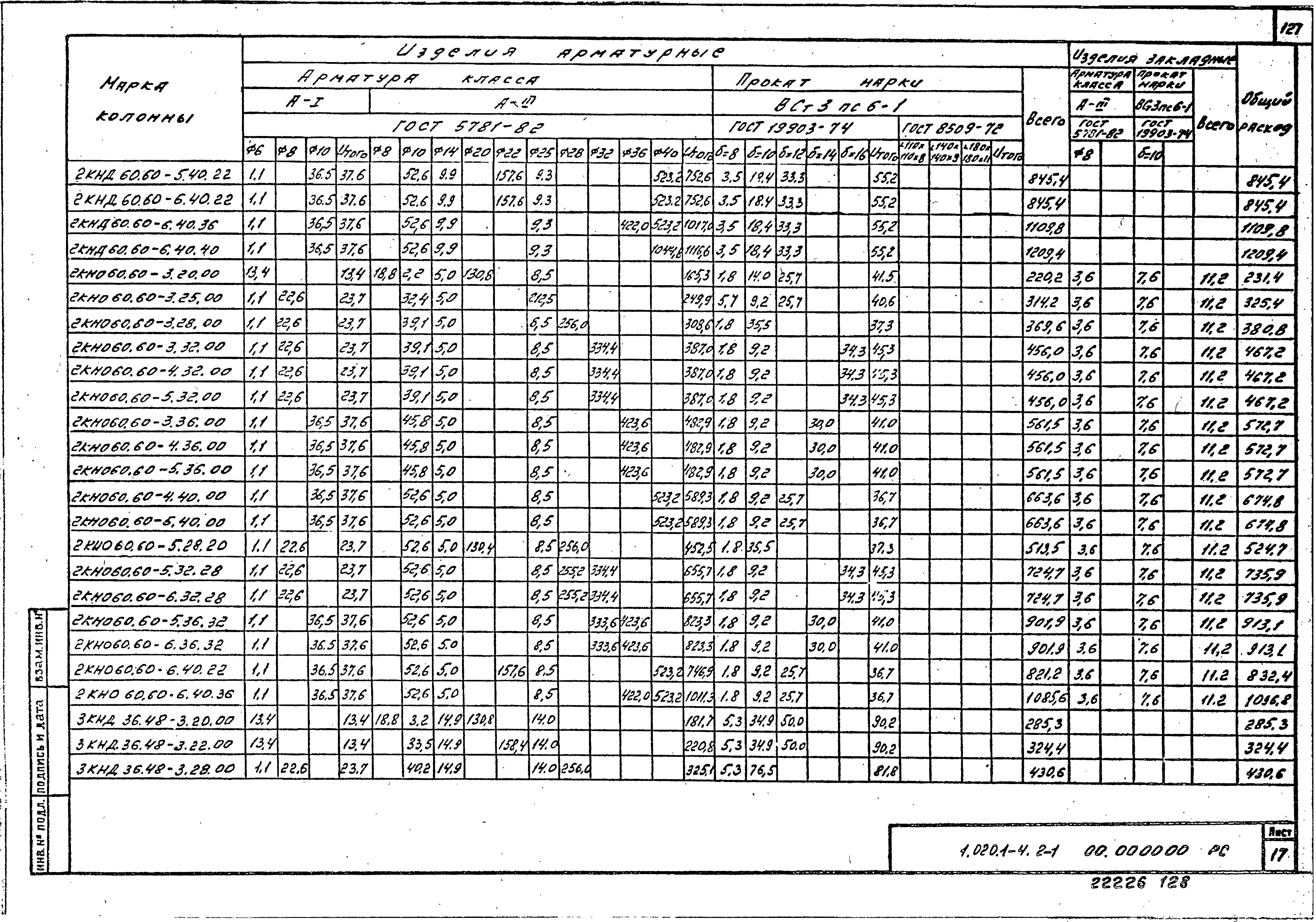 Серия 1.020.1-4