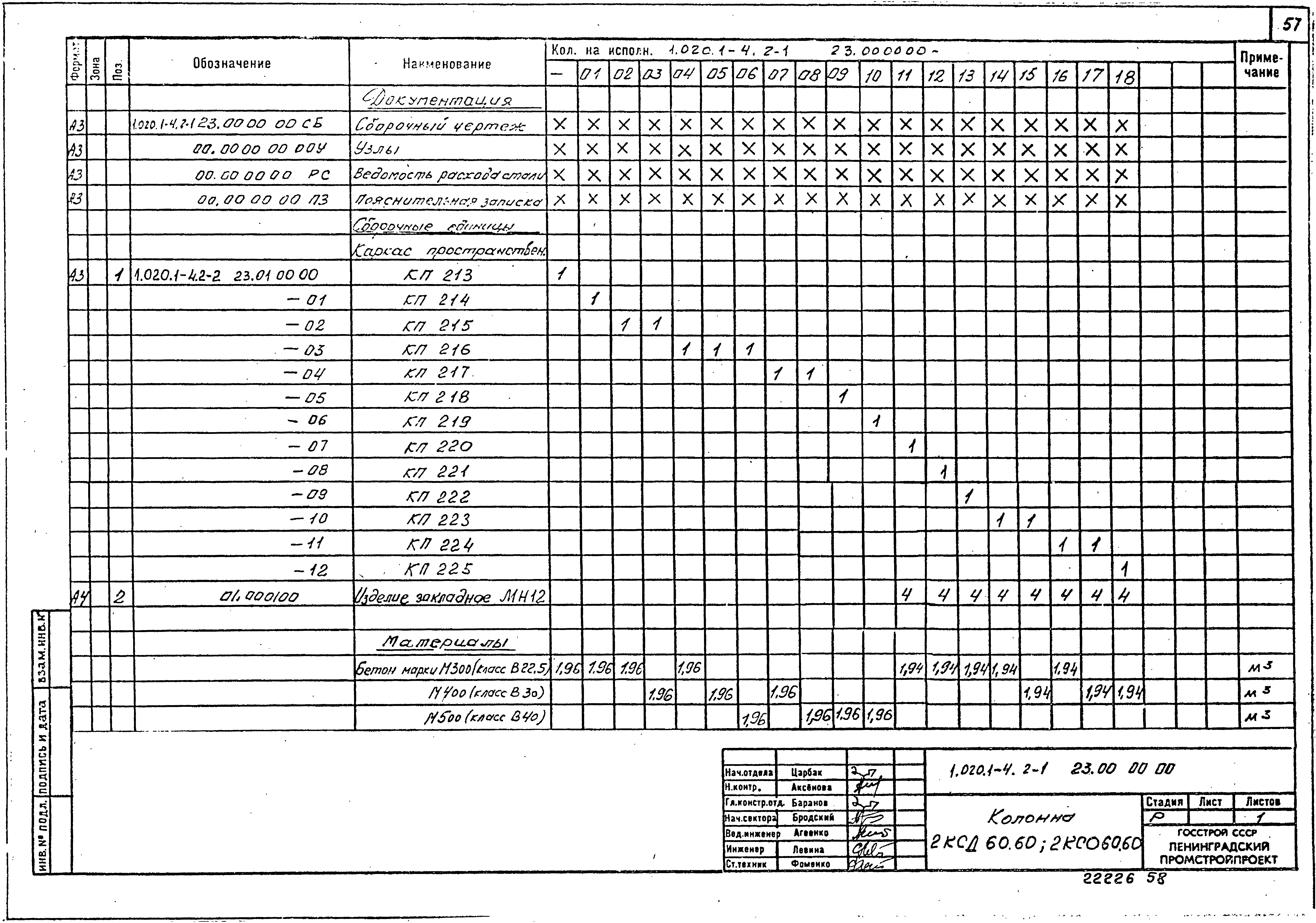 Серия 1.020.1-4