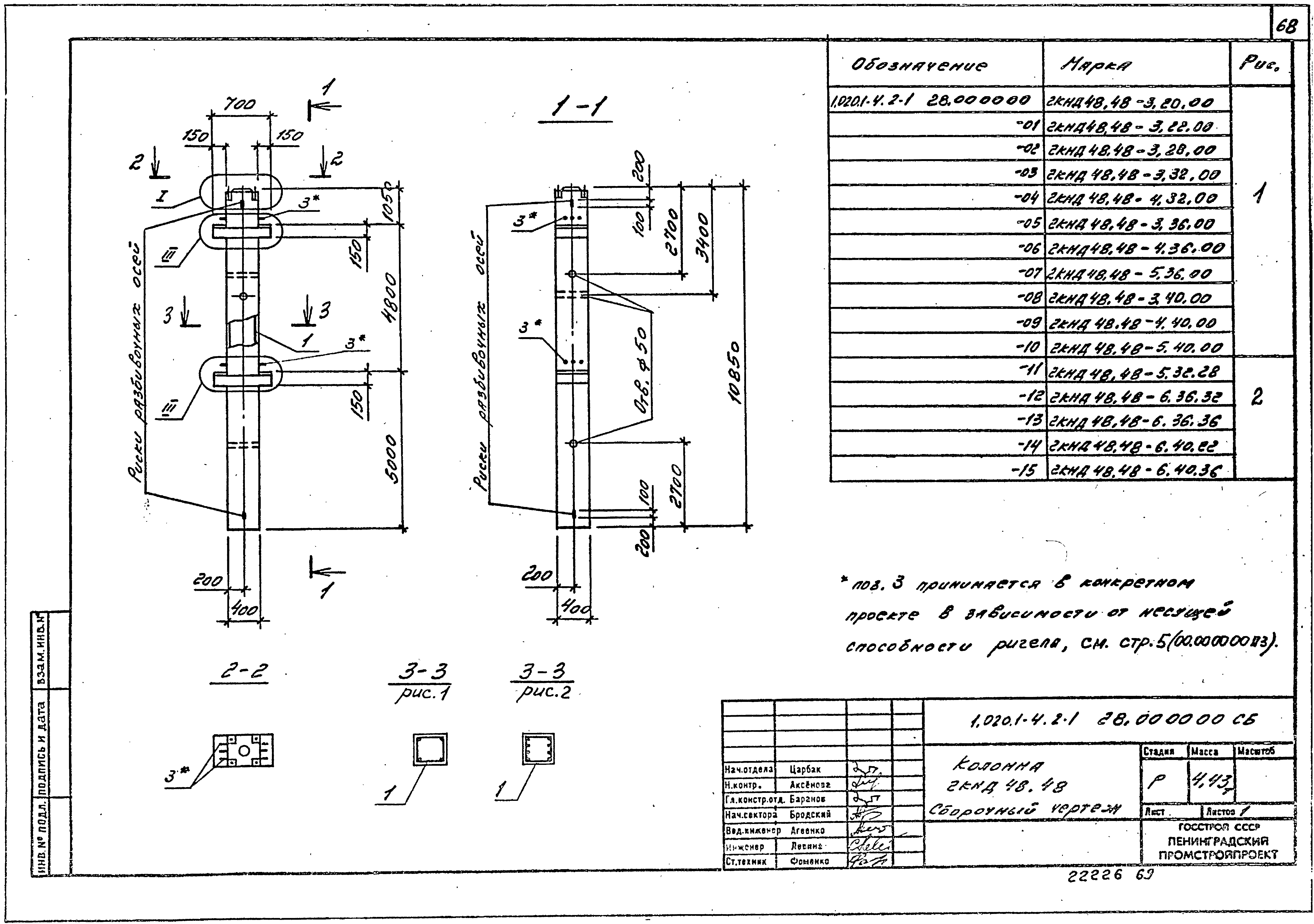 Серия 1.020.1-4