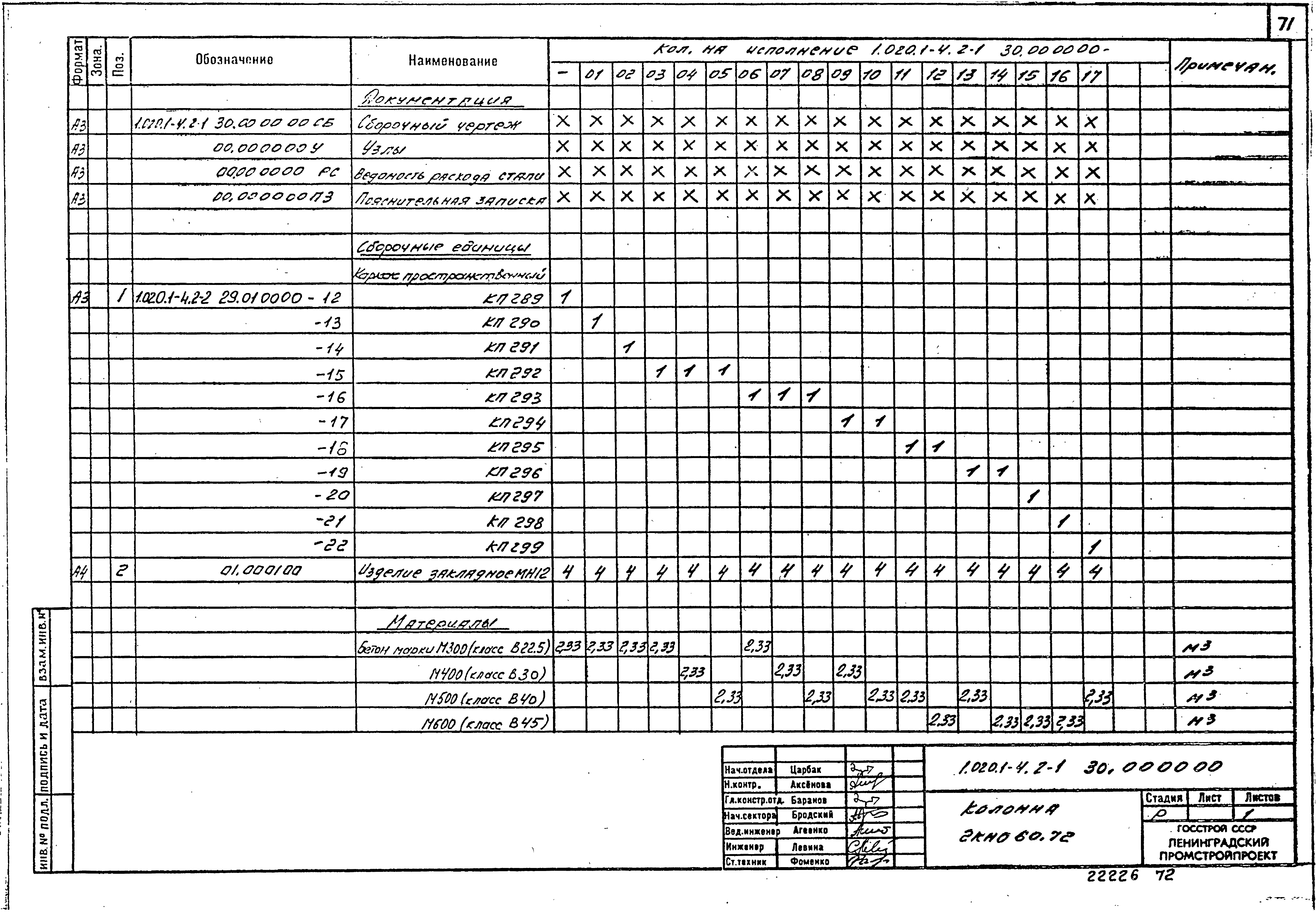 Серия 1.020.1-4