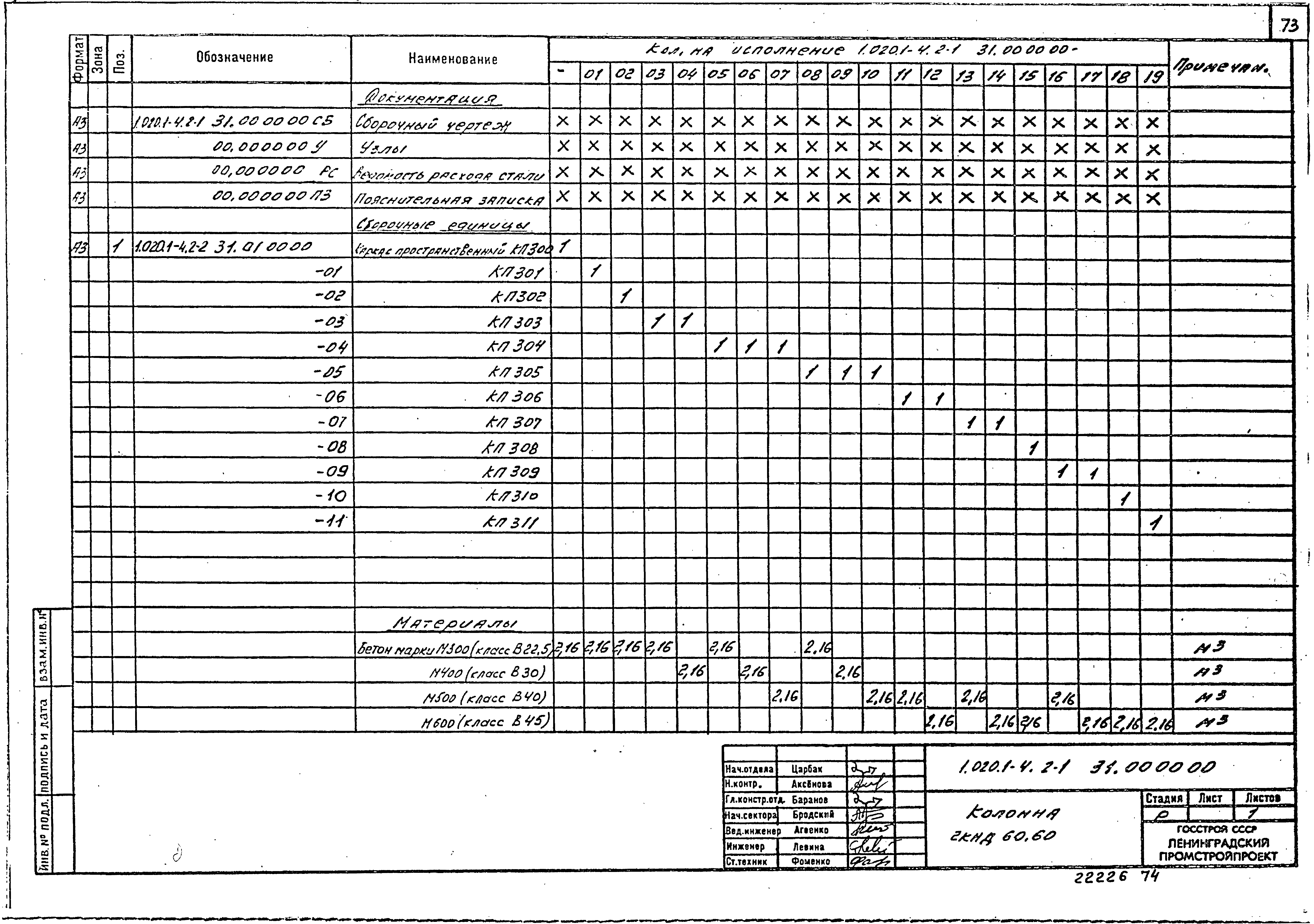 Серия 1.020.1-4