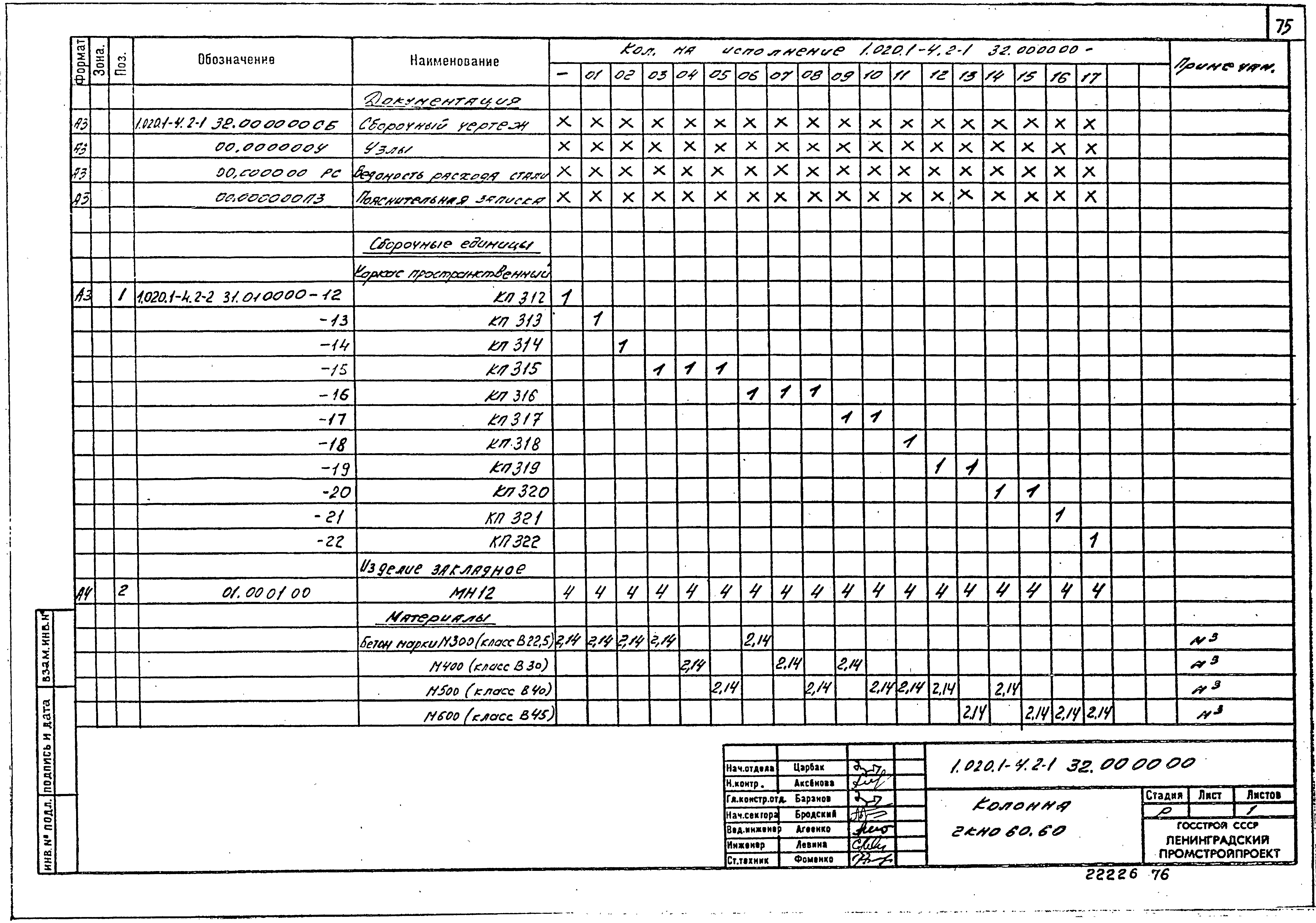 Серия 1.020.1-4