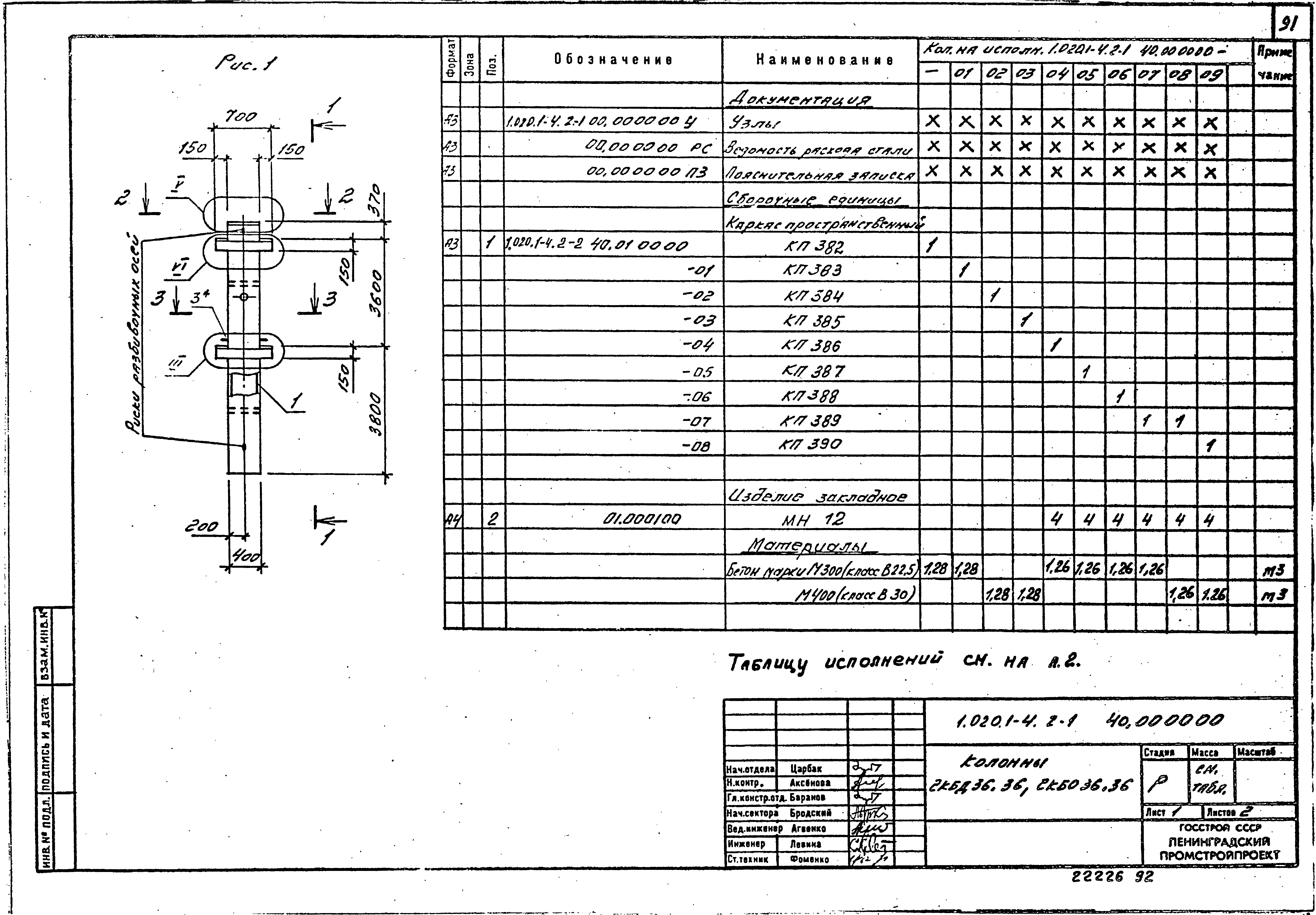 Серия 1.020.1-4