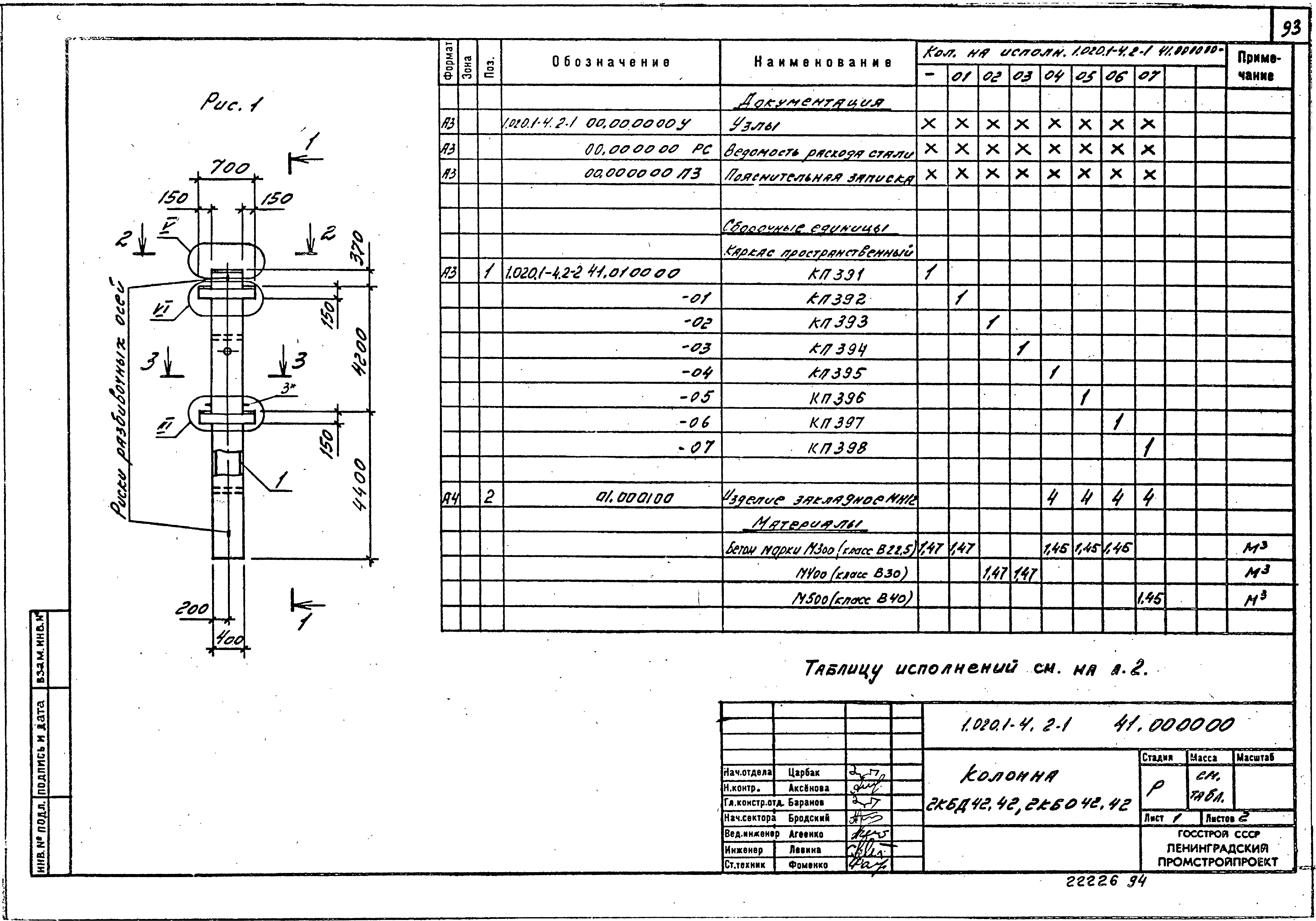 Серия 1.020.1-4