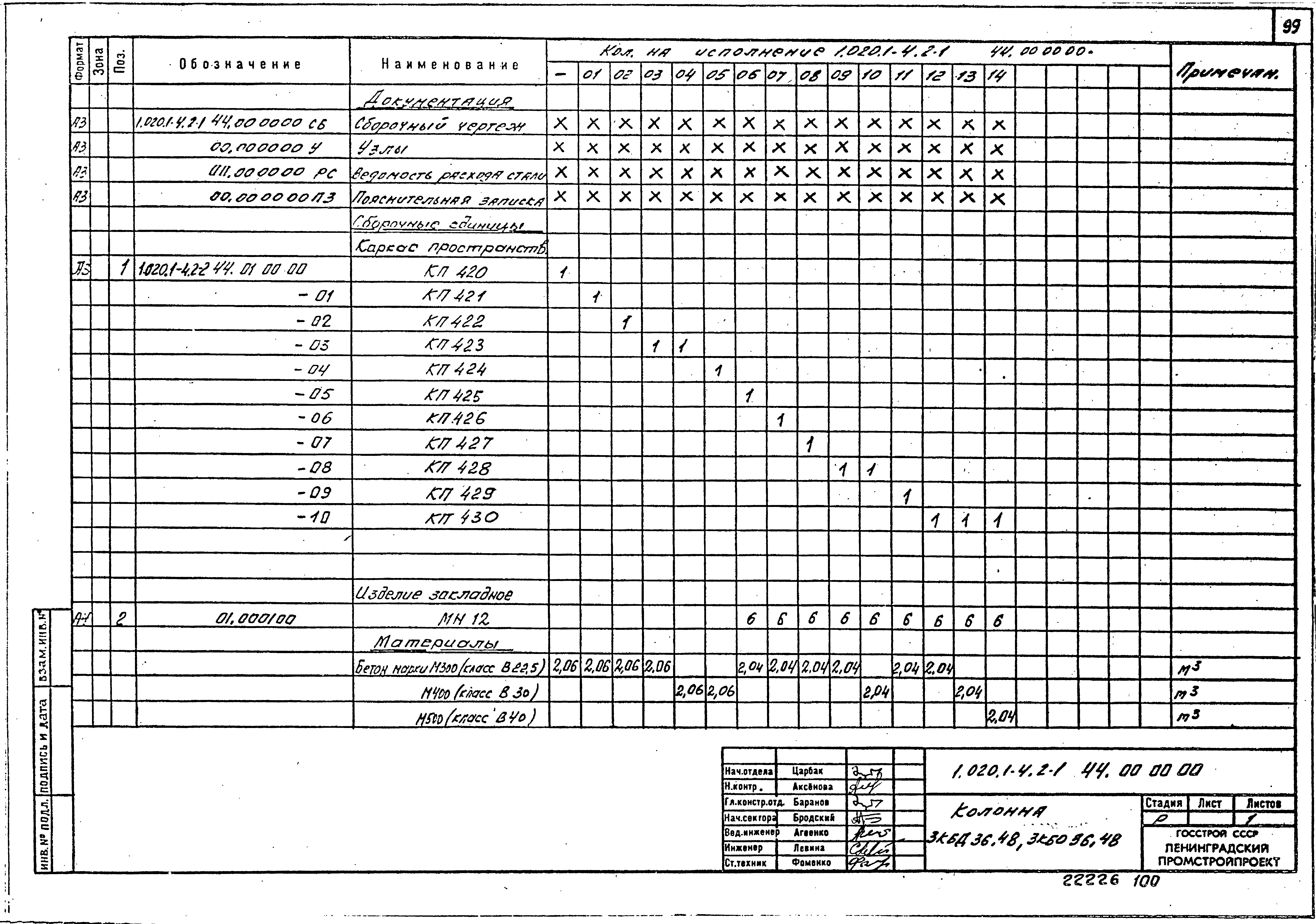 Серия 1.020.1-4