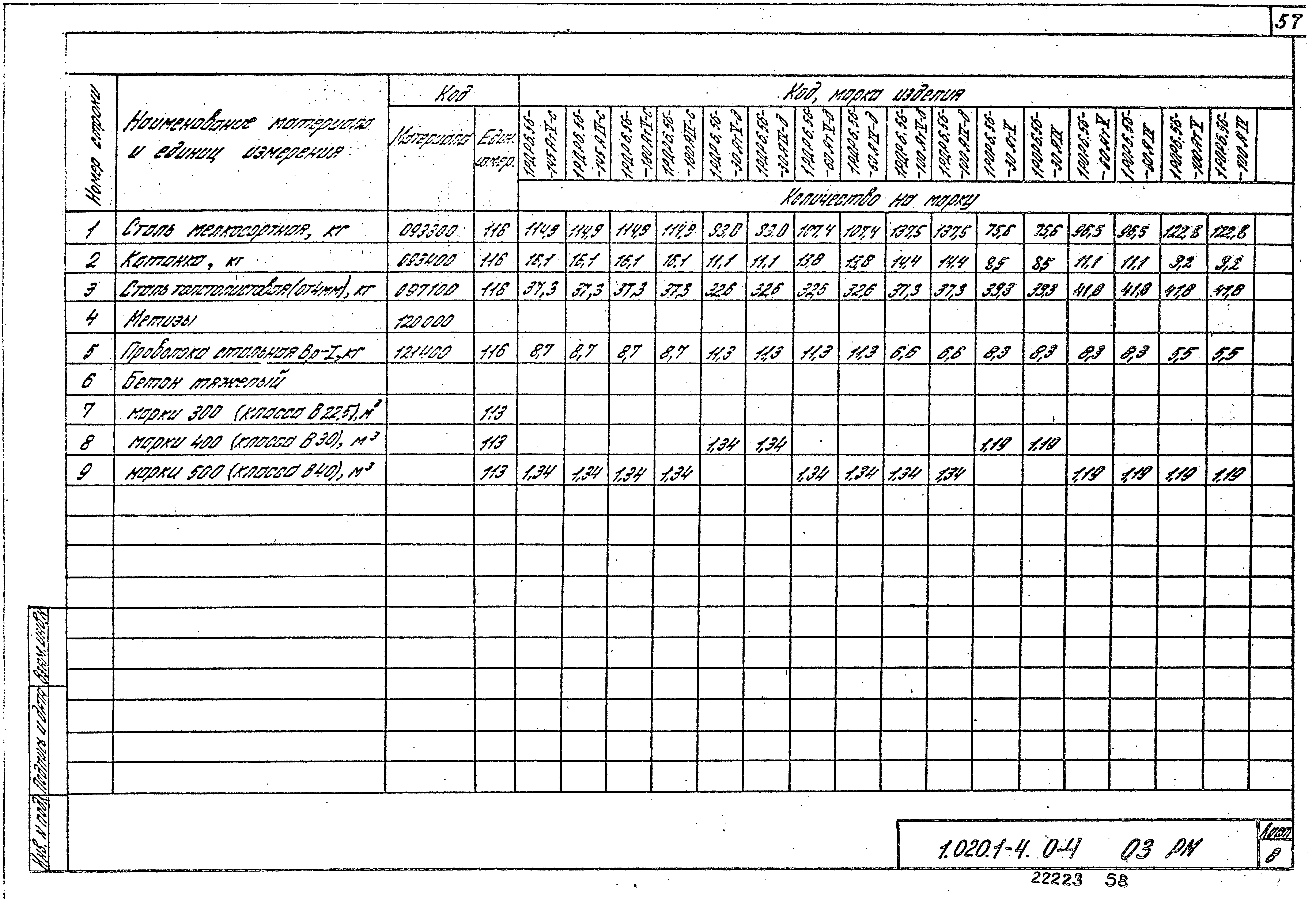 Серия 1.020.1-4