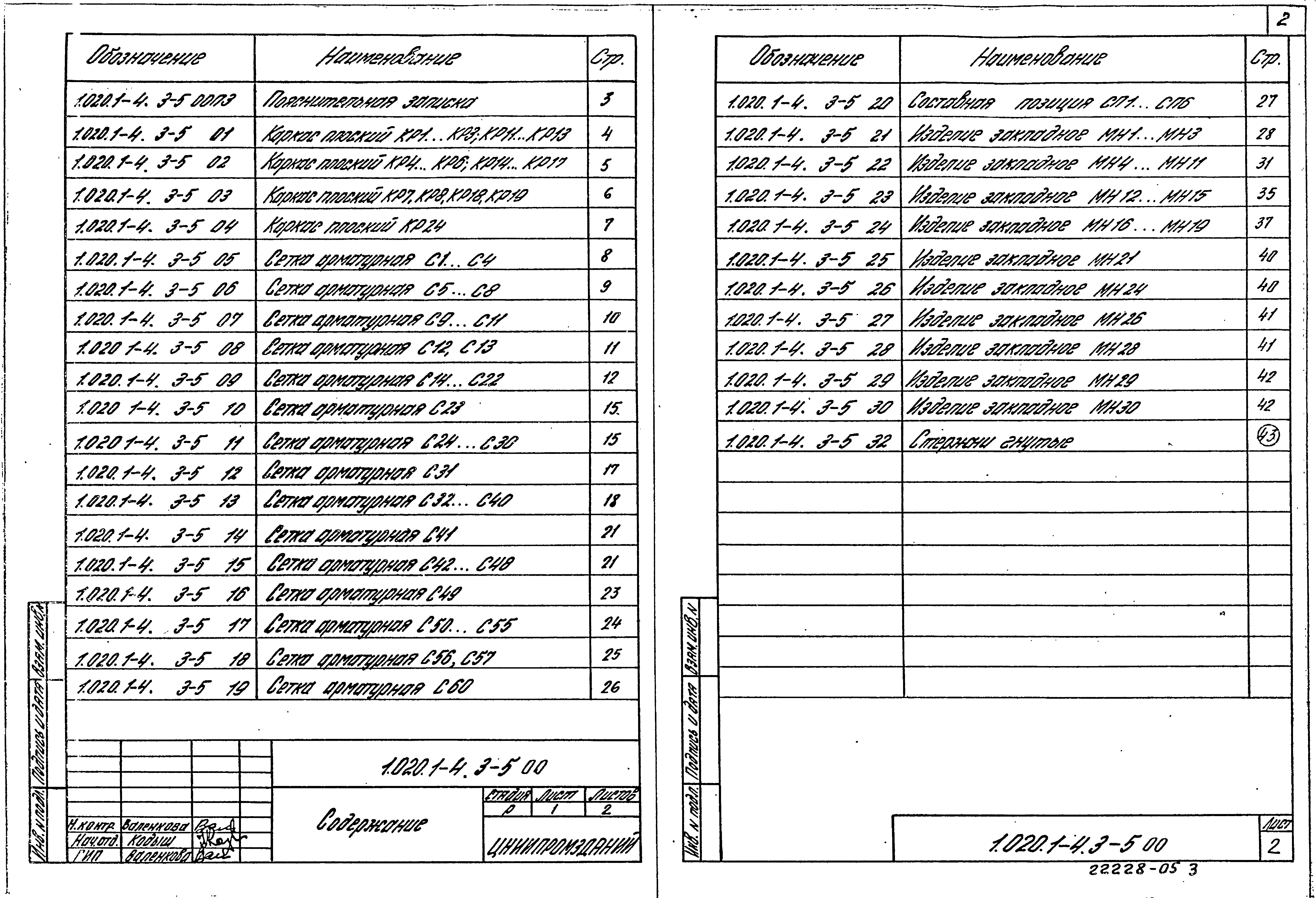 Серия 1.020.1-4