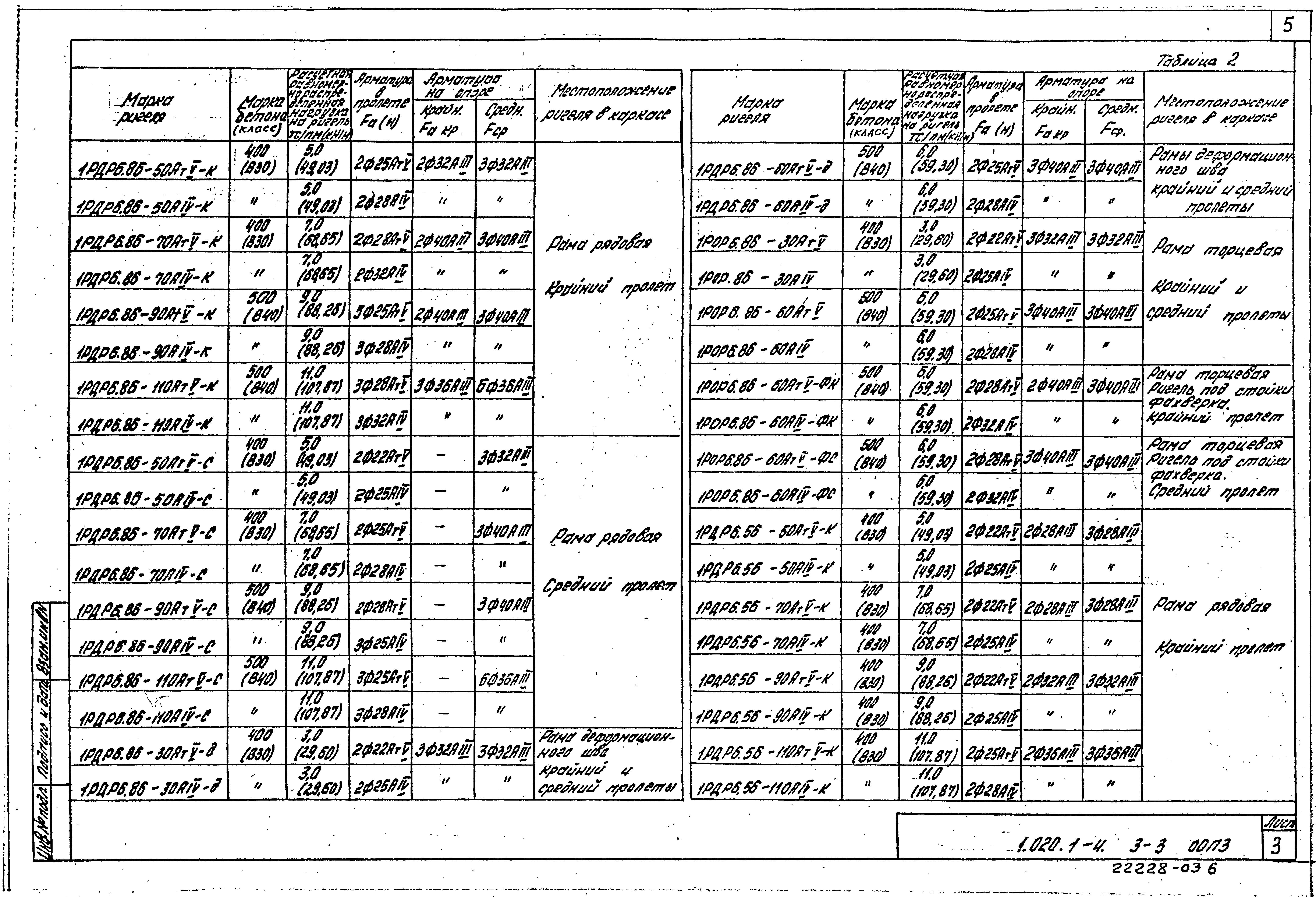 Серия 1.020.1-4