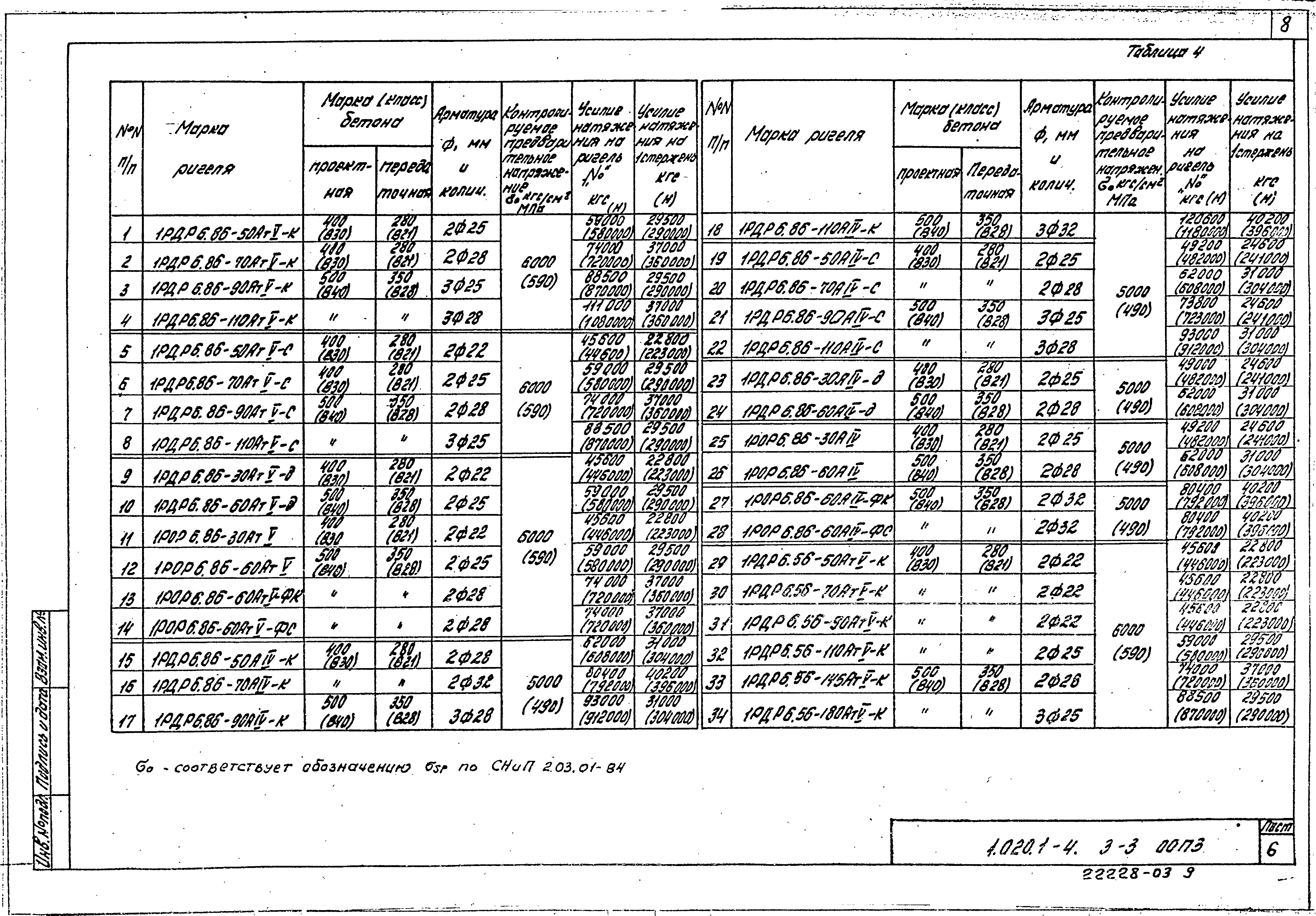 Серия 1.020.1-4