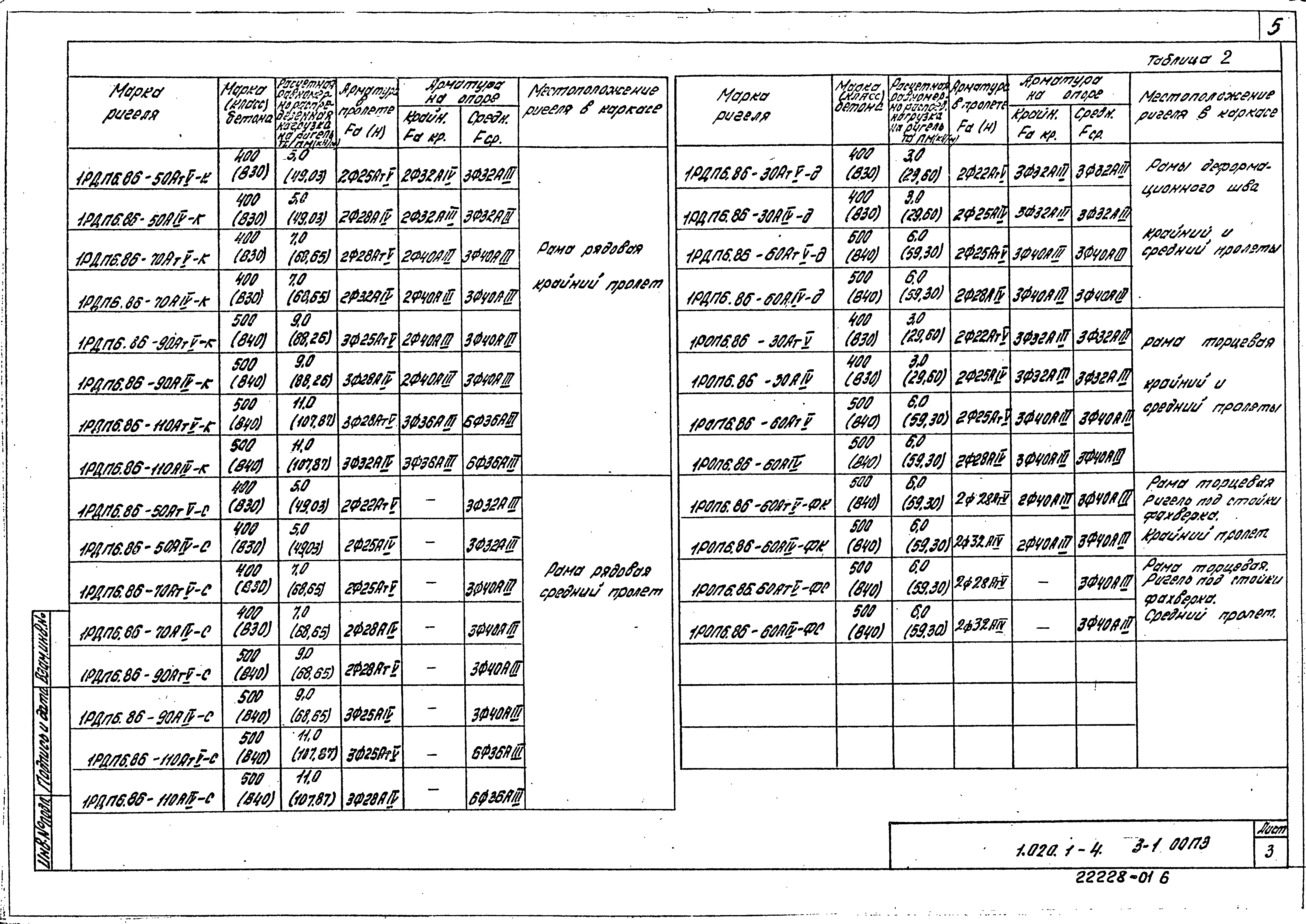 Серия 1.020.1-4