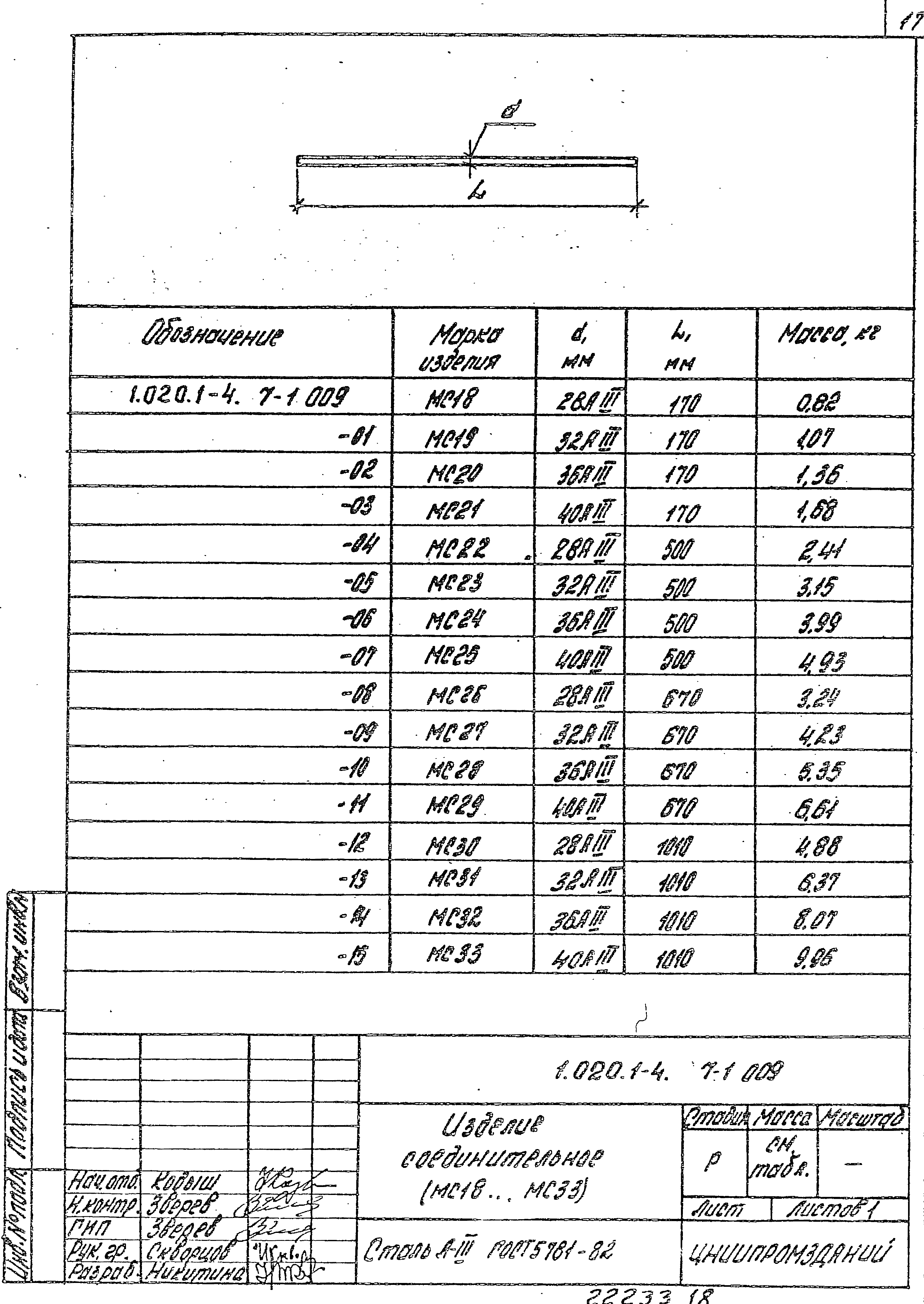 Серия 1.020.1-4