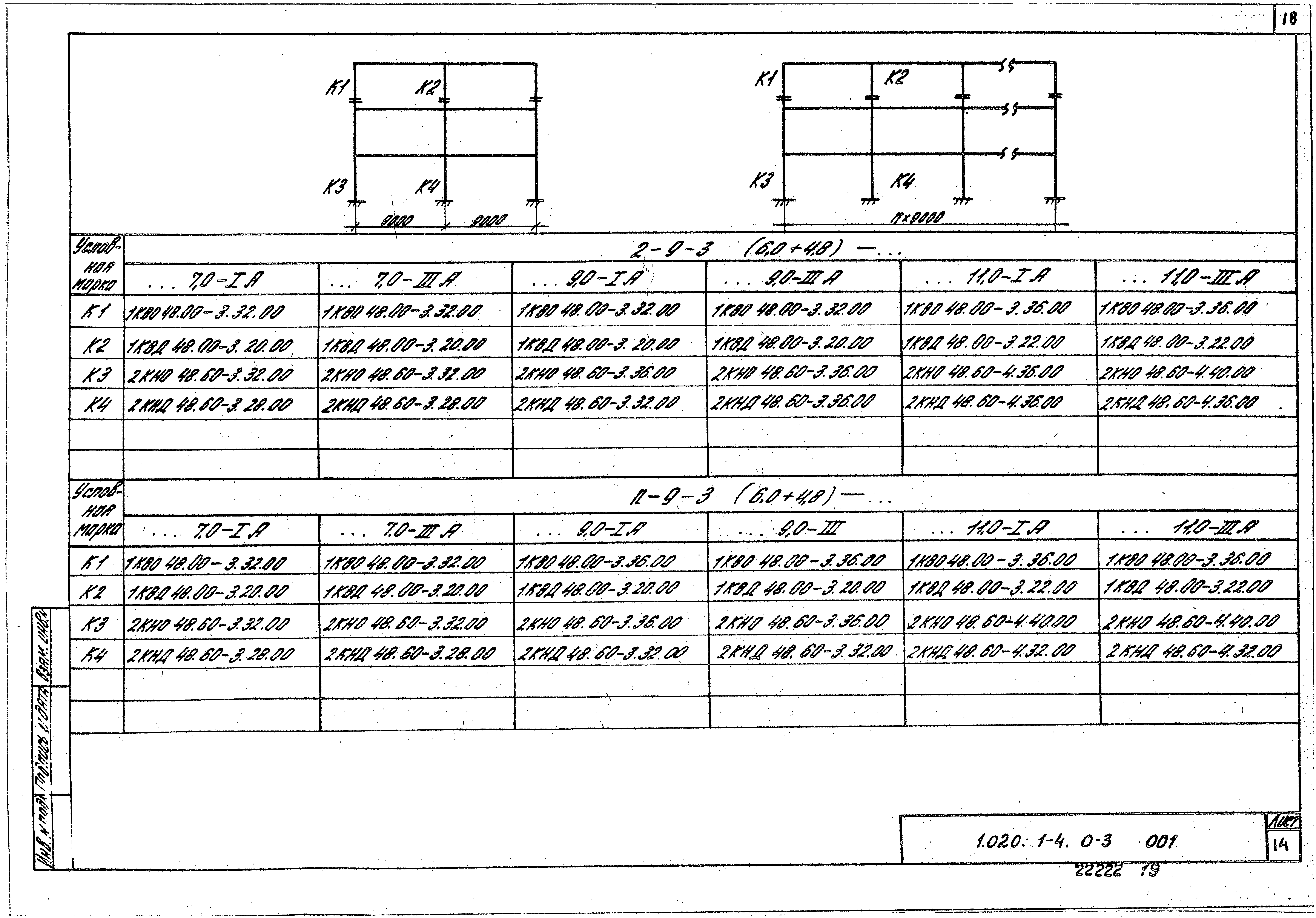 Серия 1.020.1-4