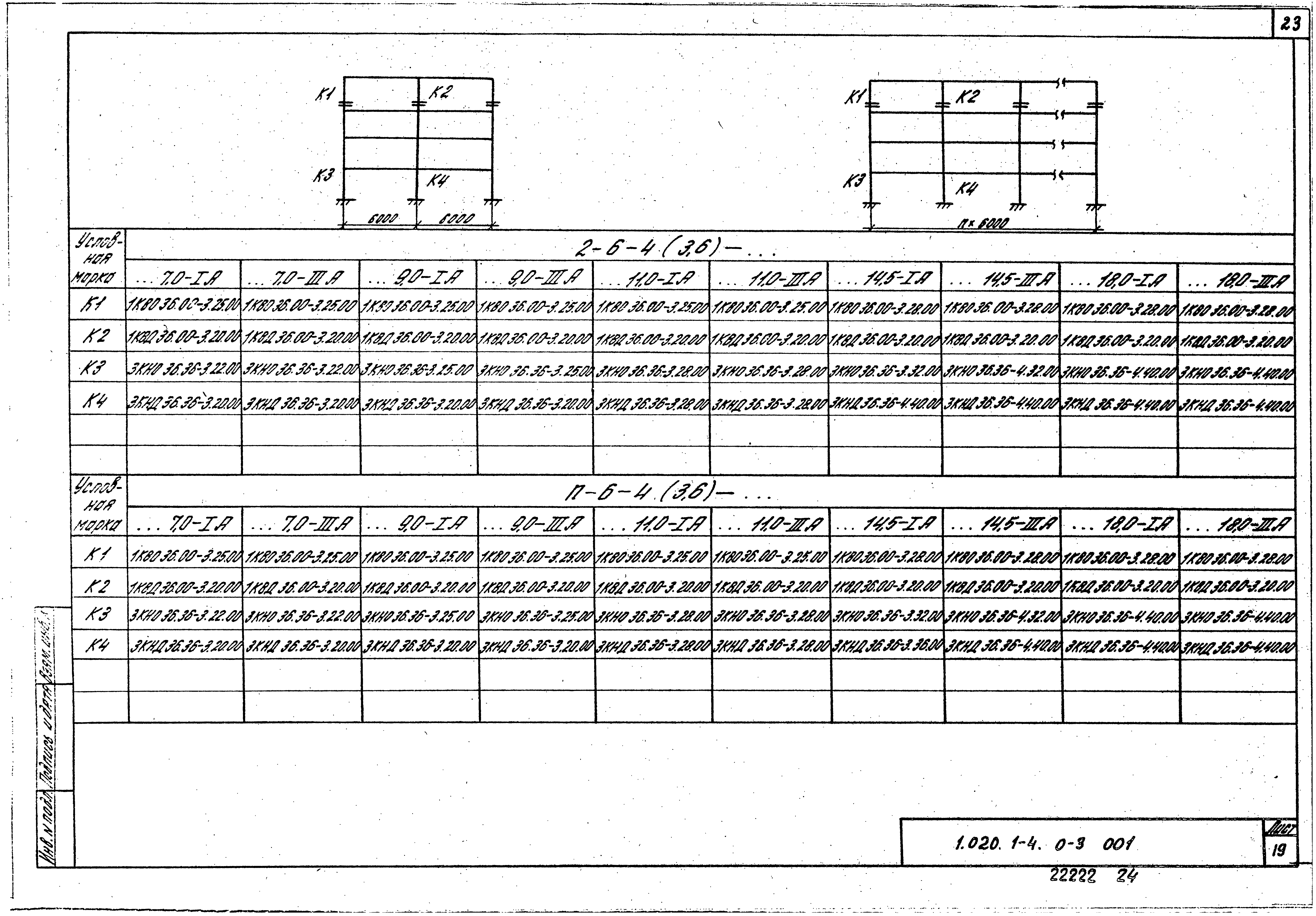 Серия 1.020.1-4