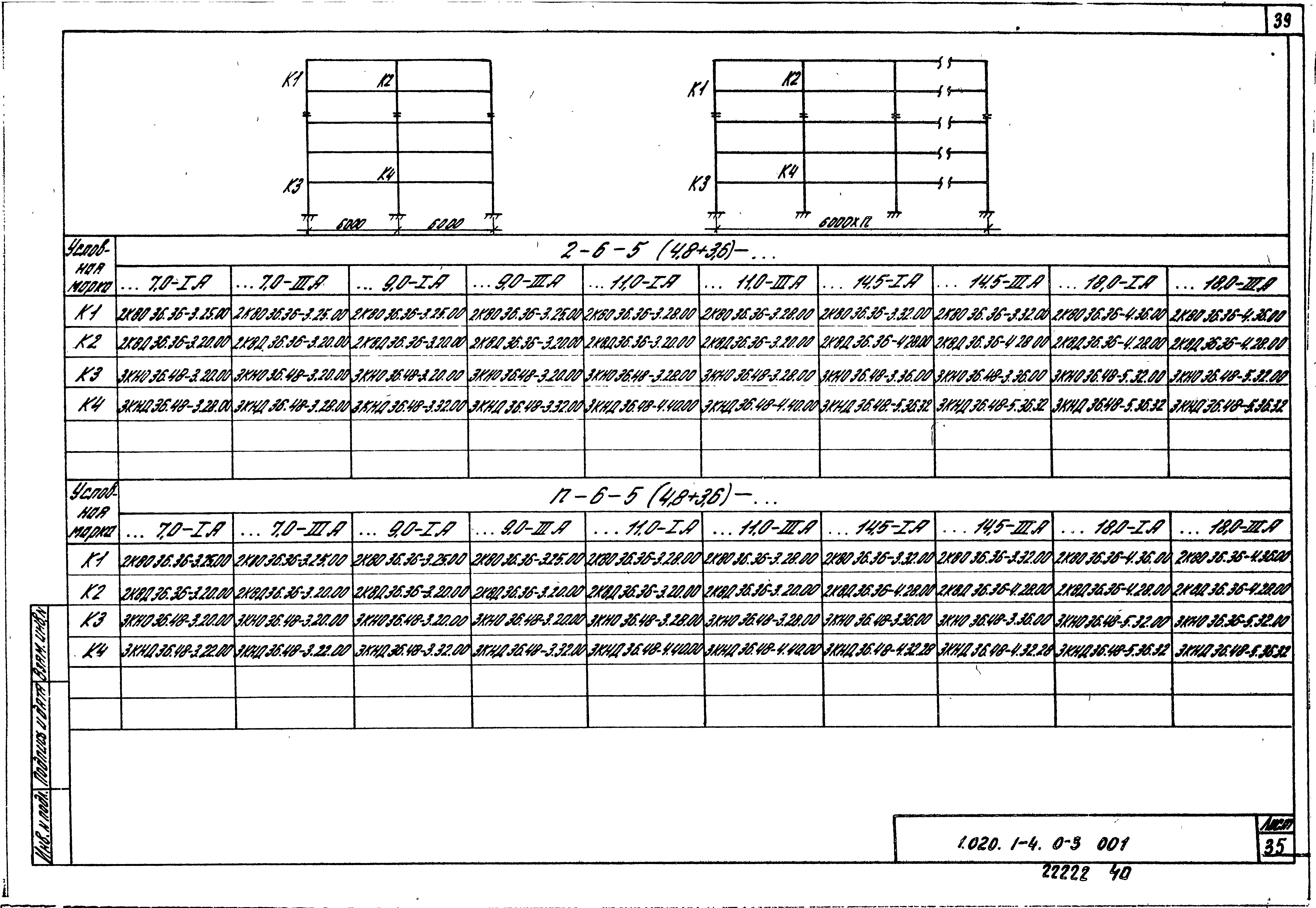 Серия 1.020.1-4