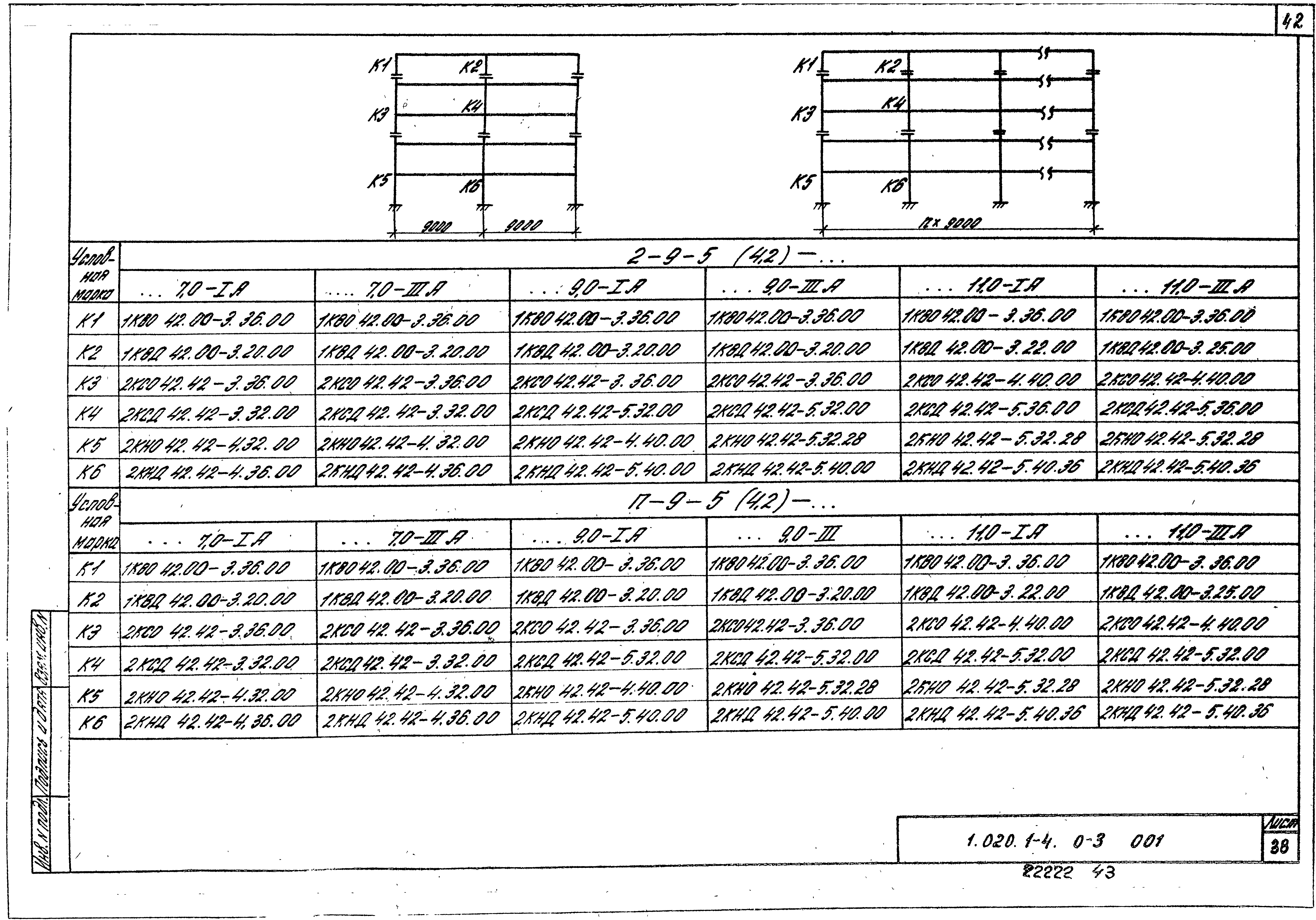 Серия 1.020.1-4