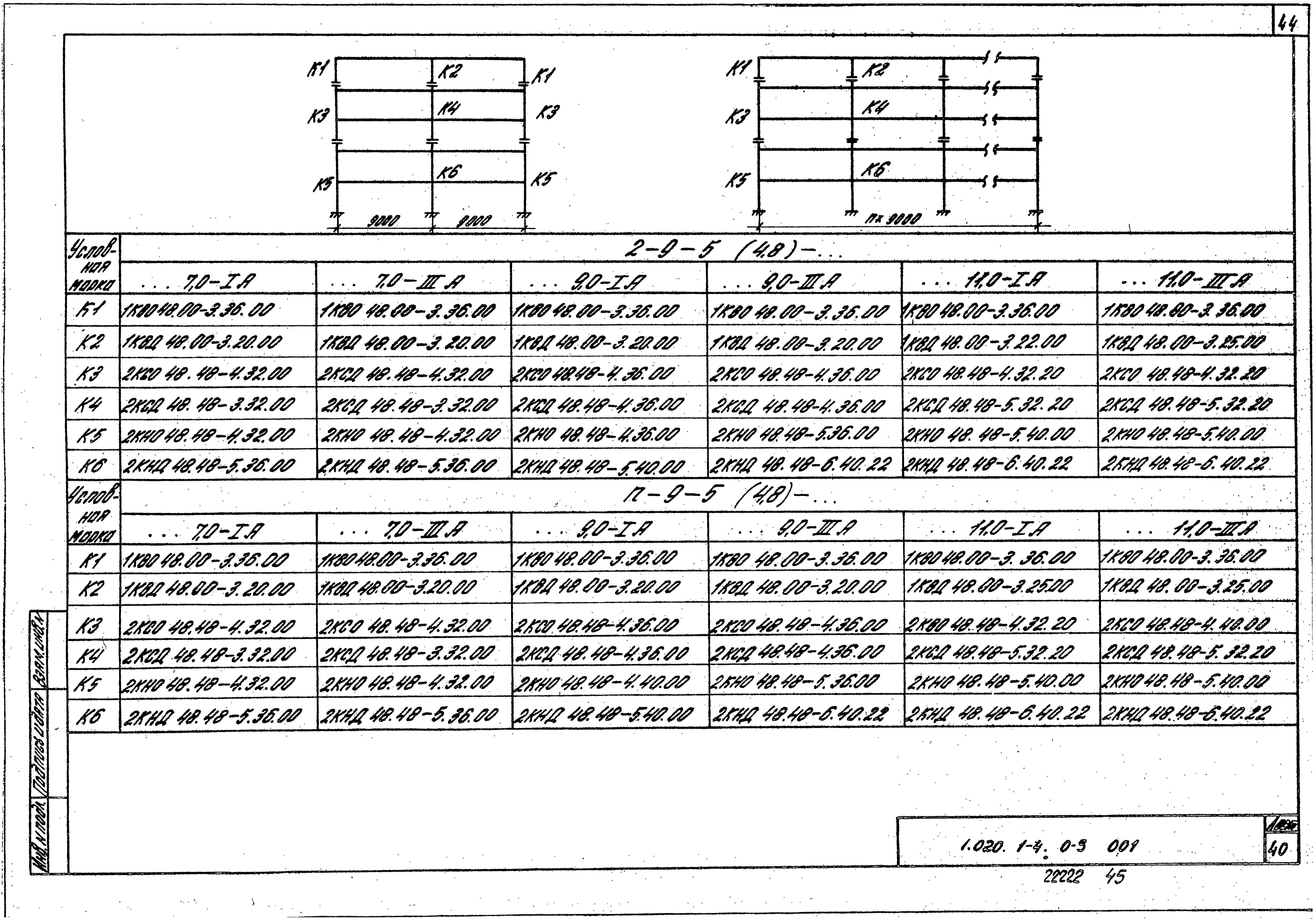 Серия 1.020.1-4