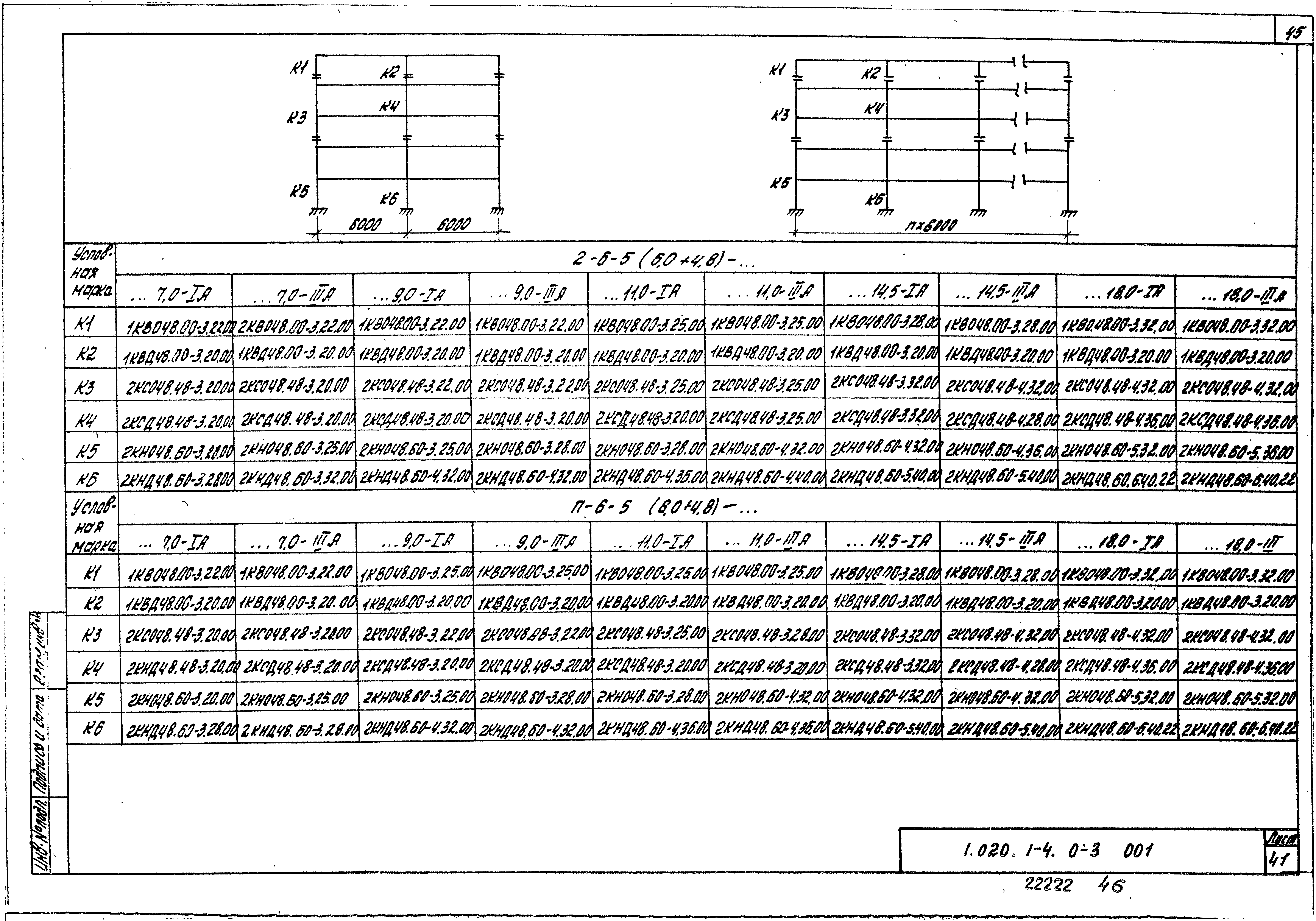 Серия 1.020.1-4