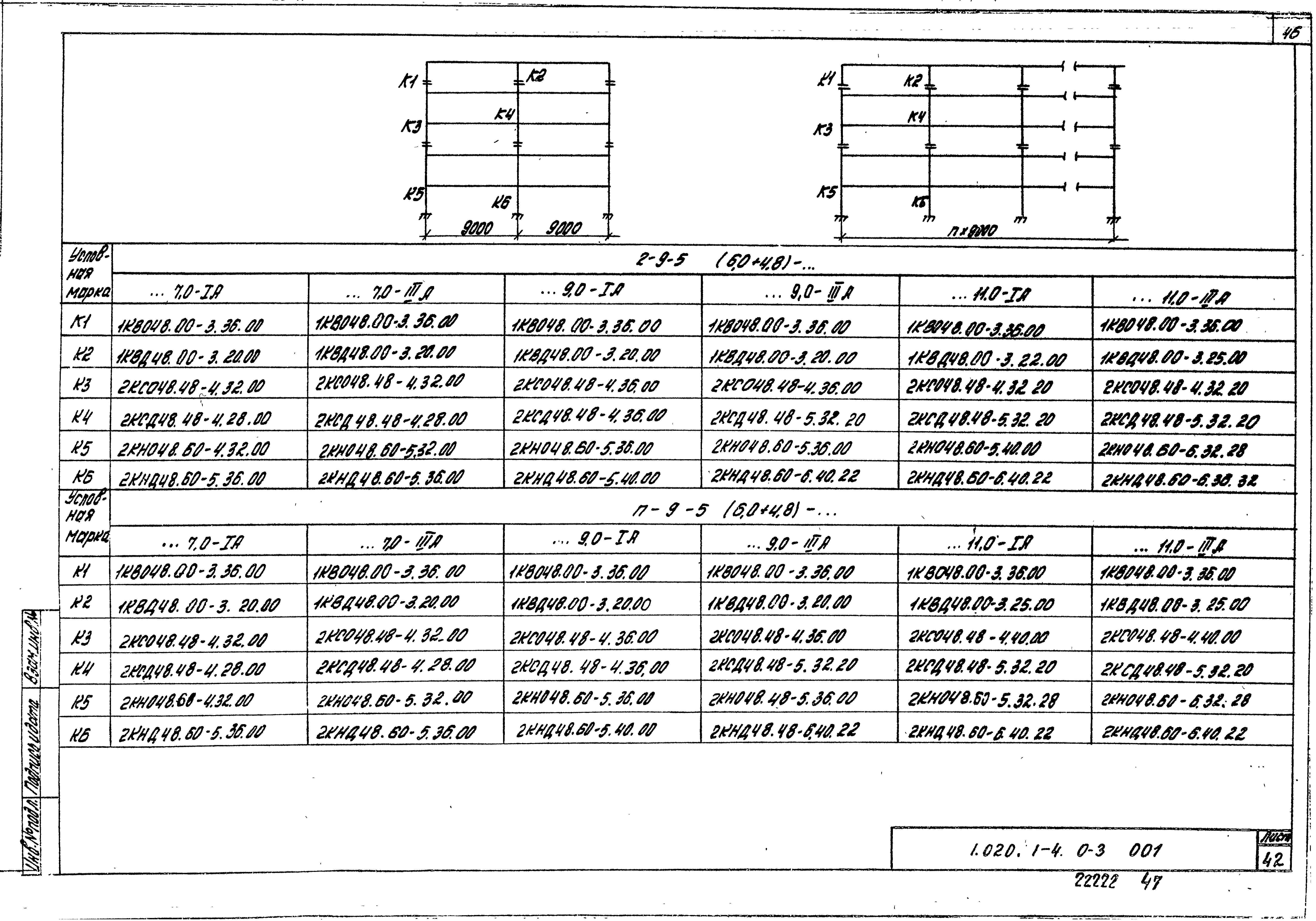 Серия 1.020.1-4