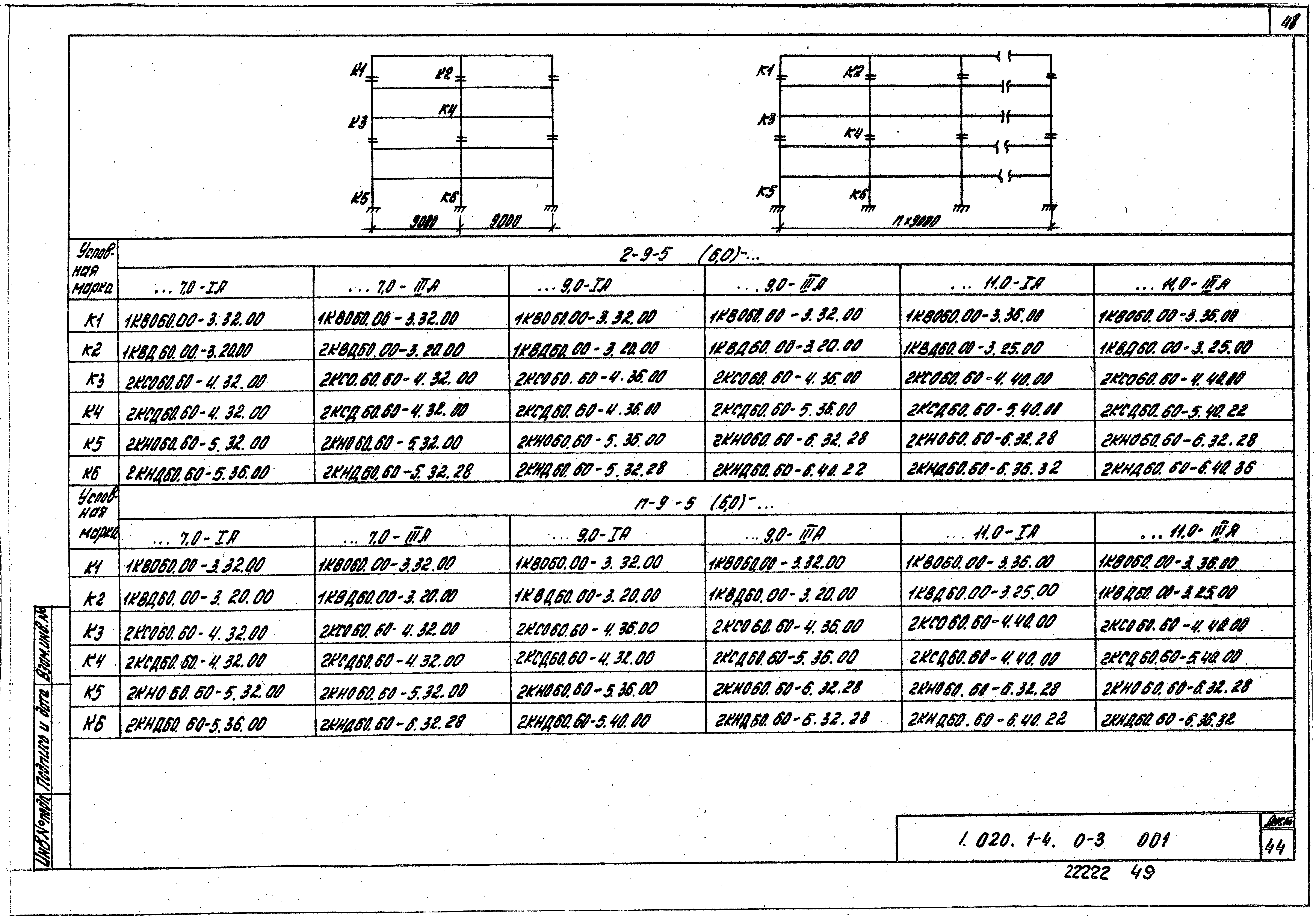 Серия 1.020.1-4