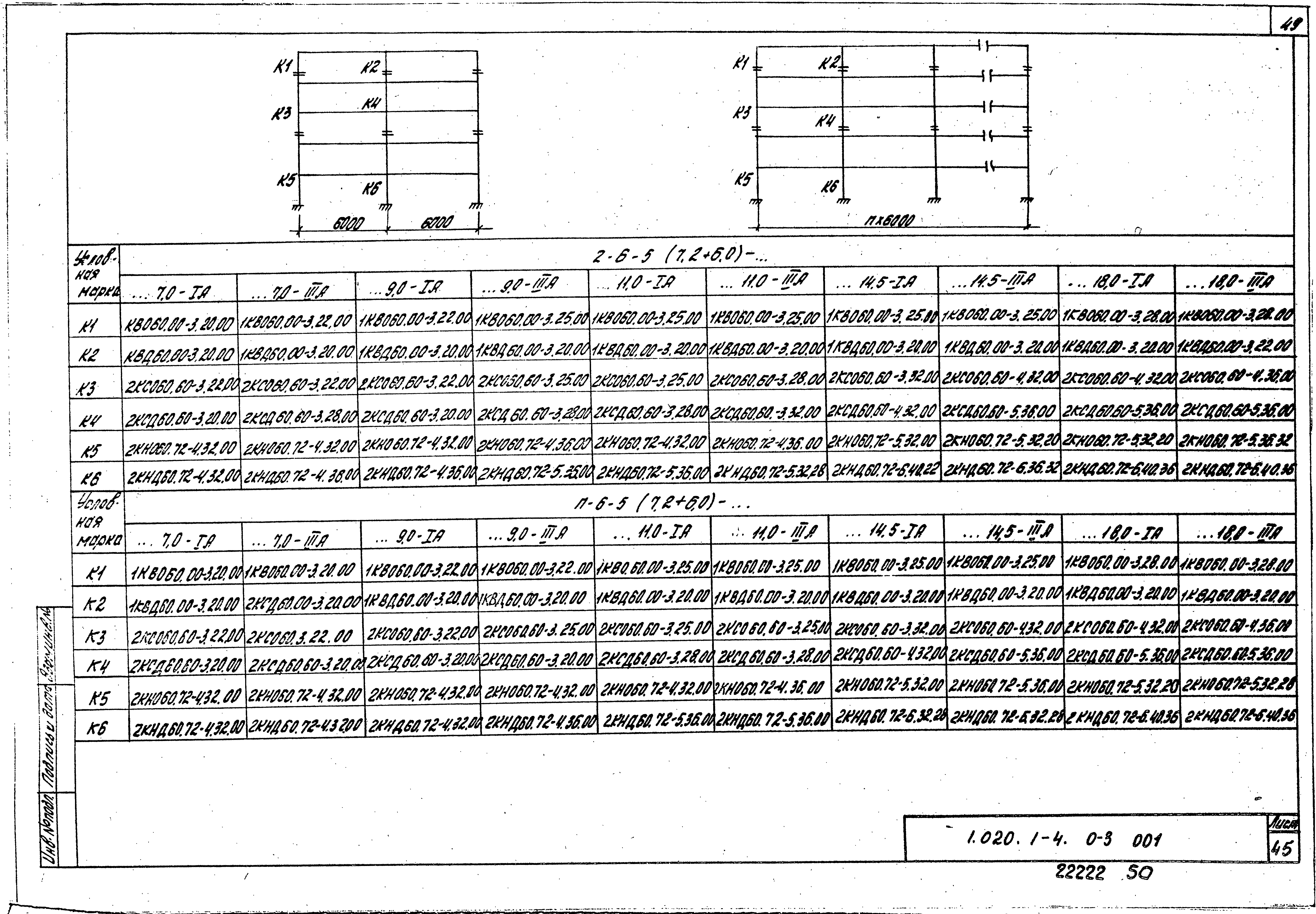 Серия 1.020.1-4