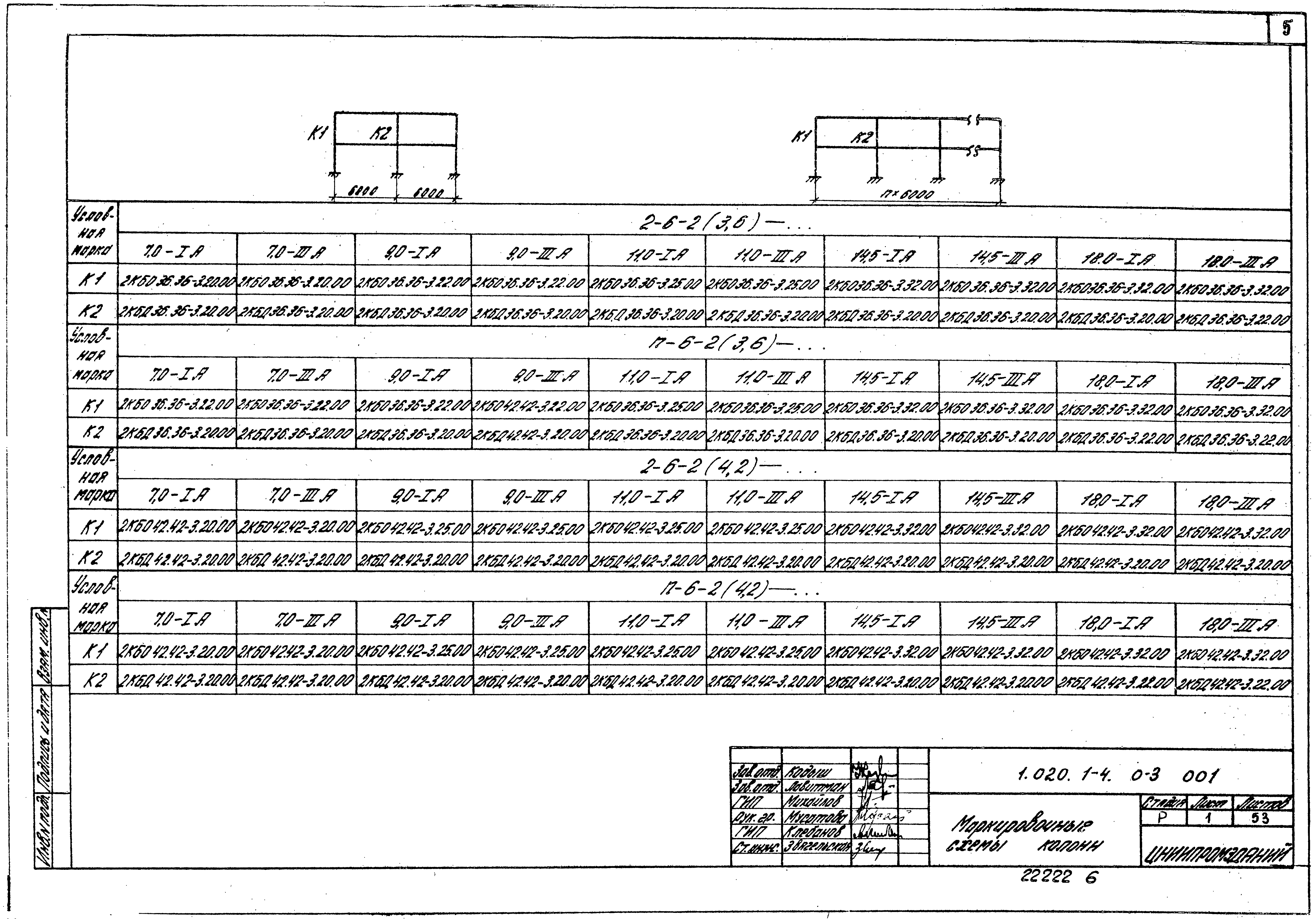 Серия 1.020.1-4