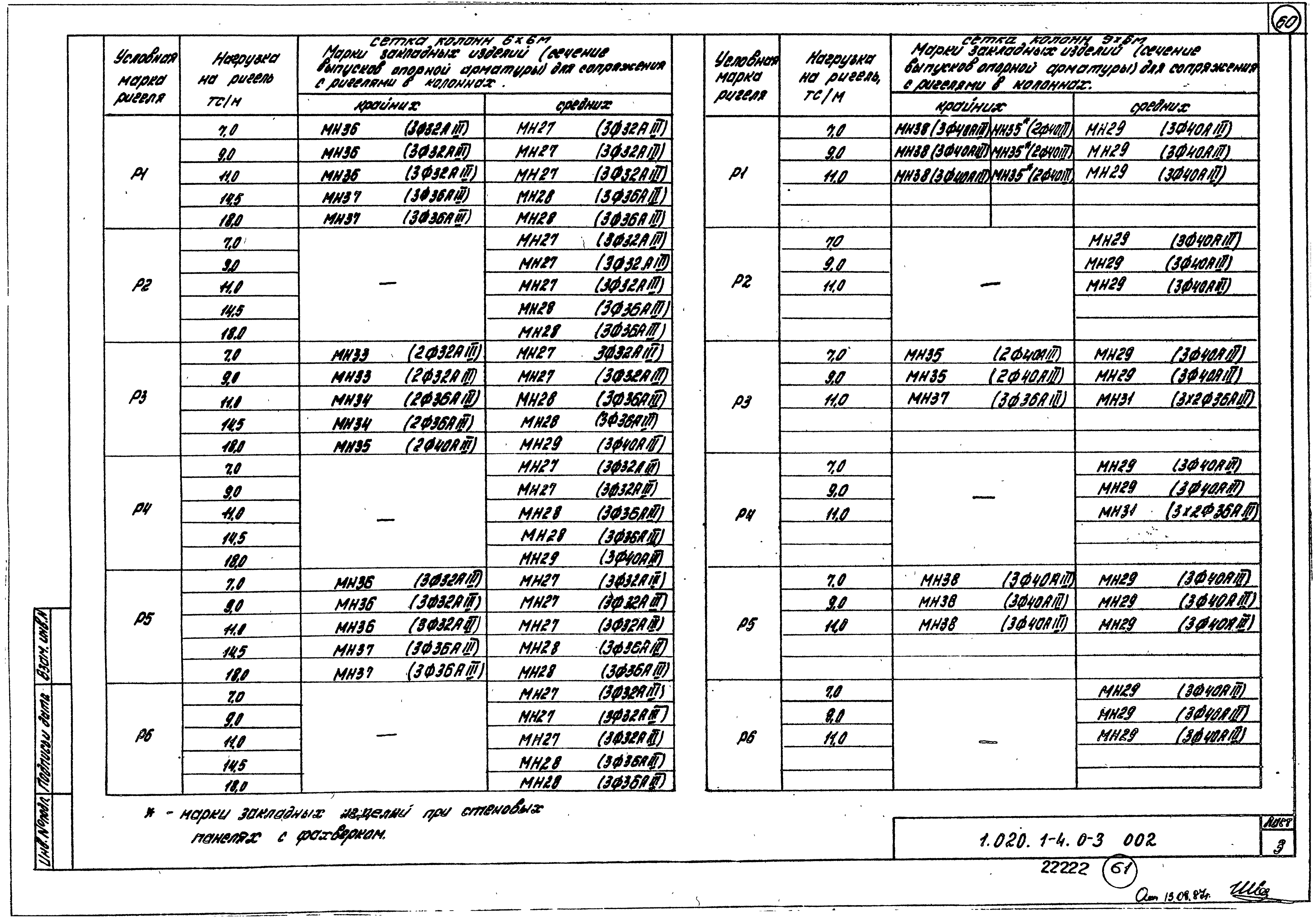 Серия 1.020.1-4