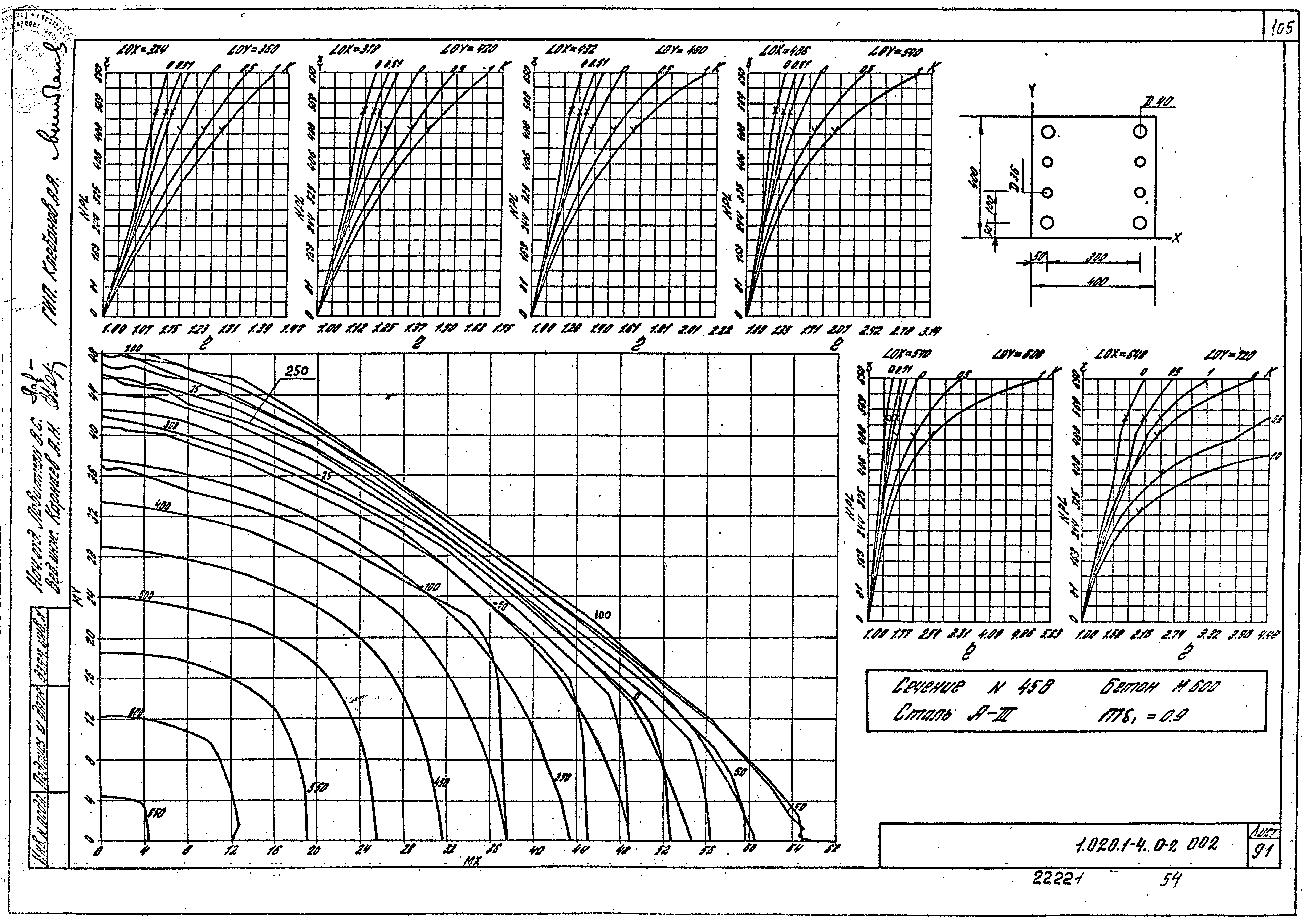 Серия 1.020.1-4