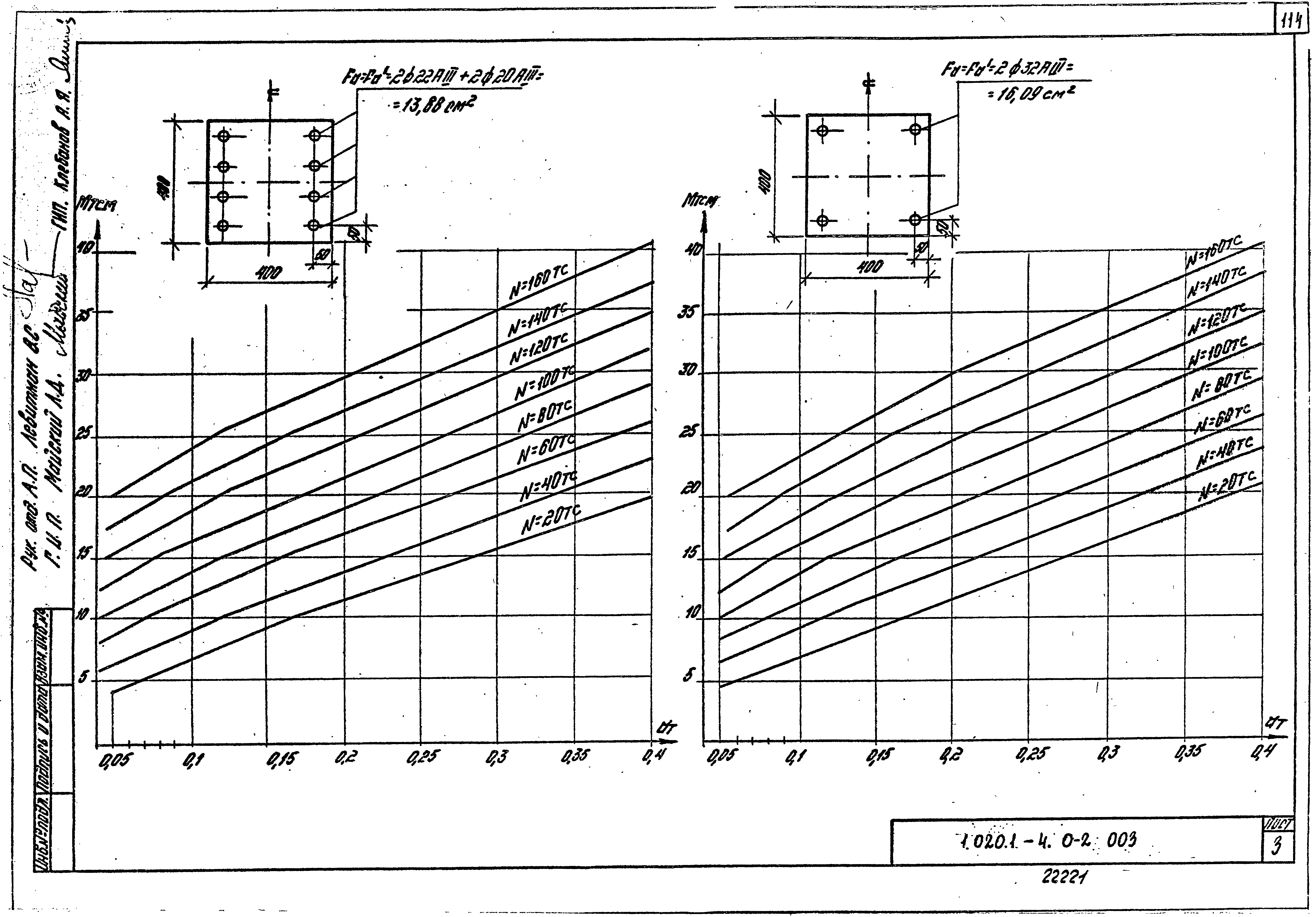 Серия 1.020.1-4