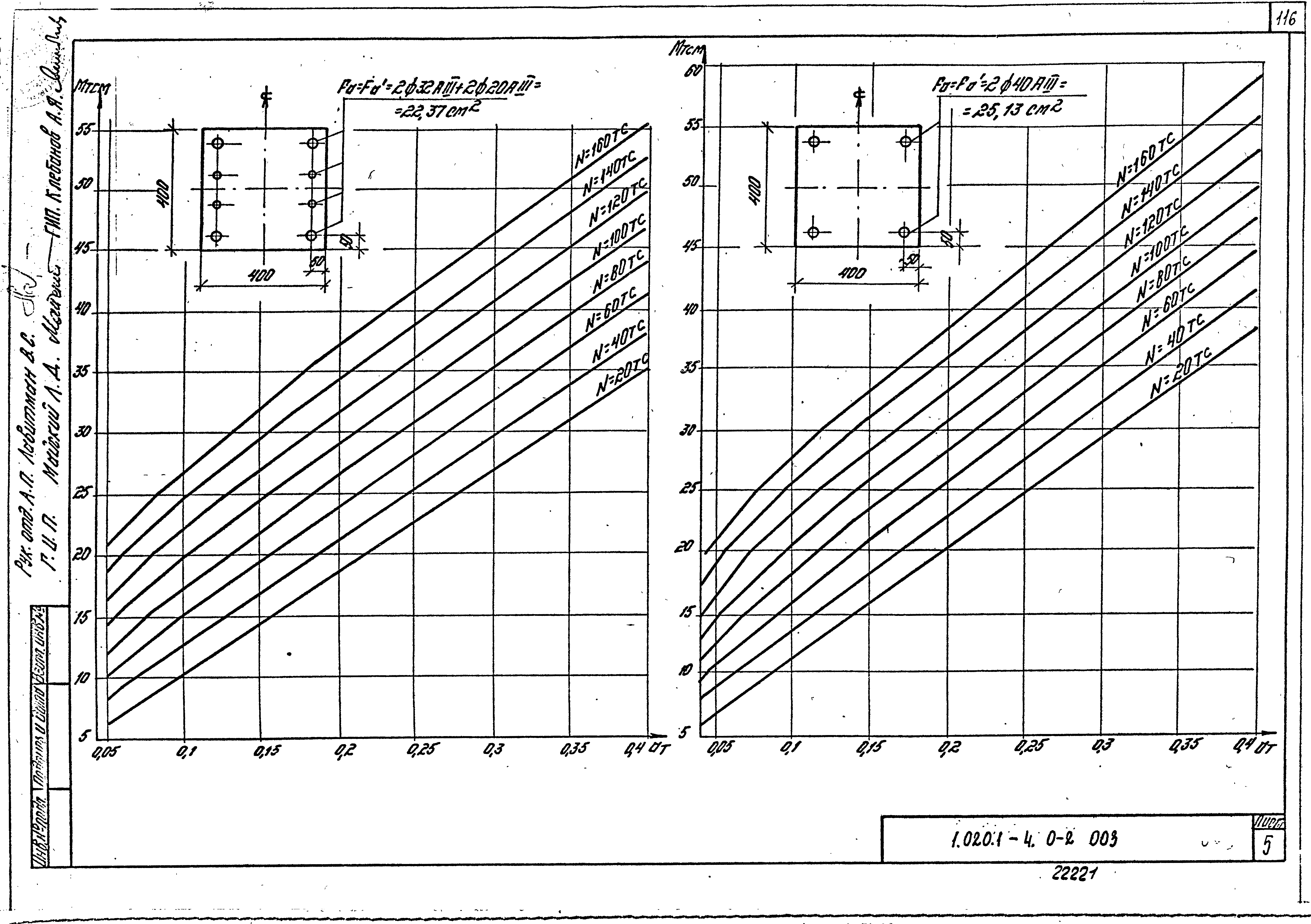 Серия 1.020.1-4