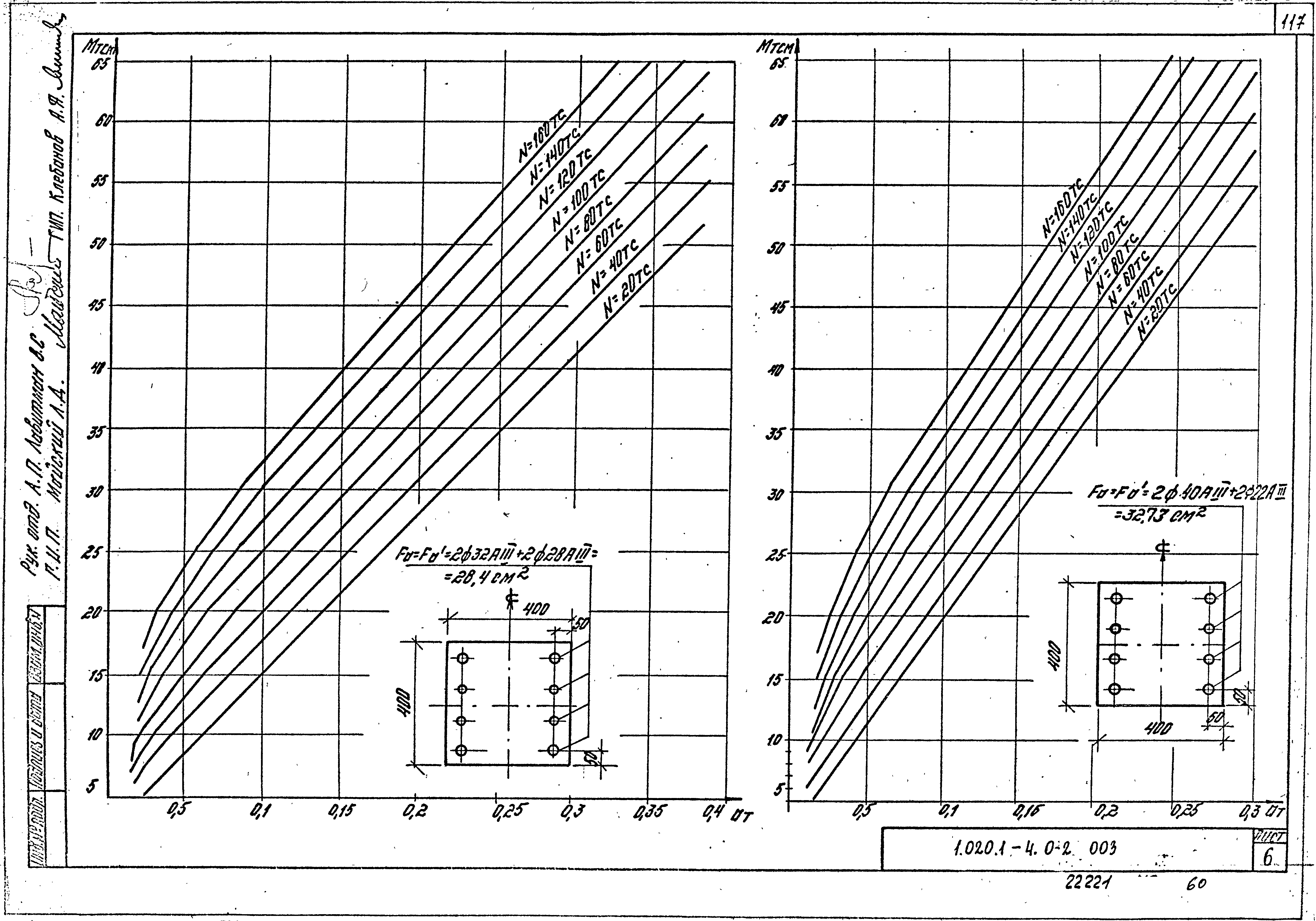 Серия 1.020.1-4