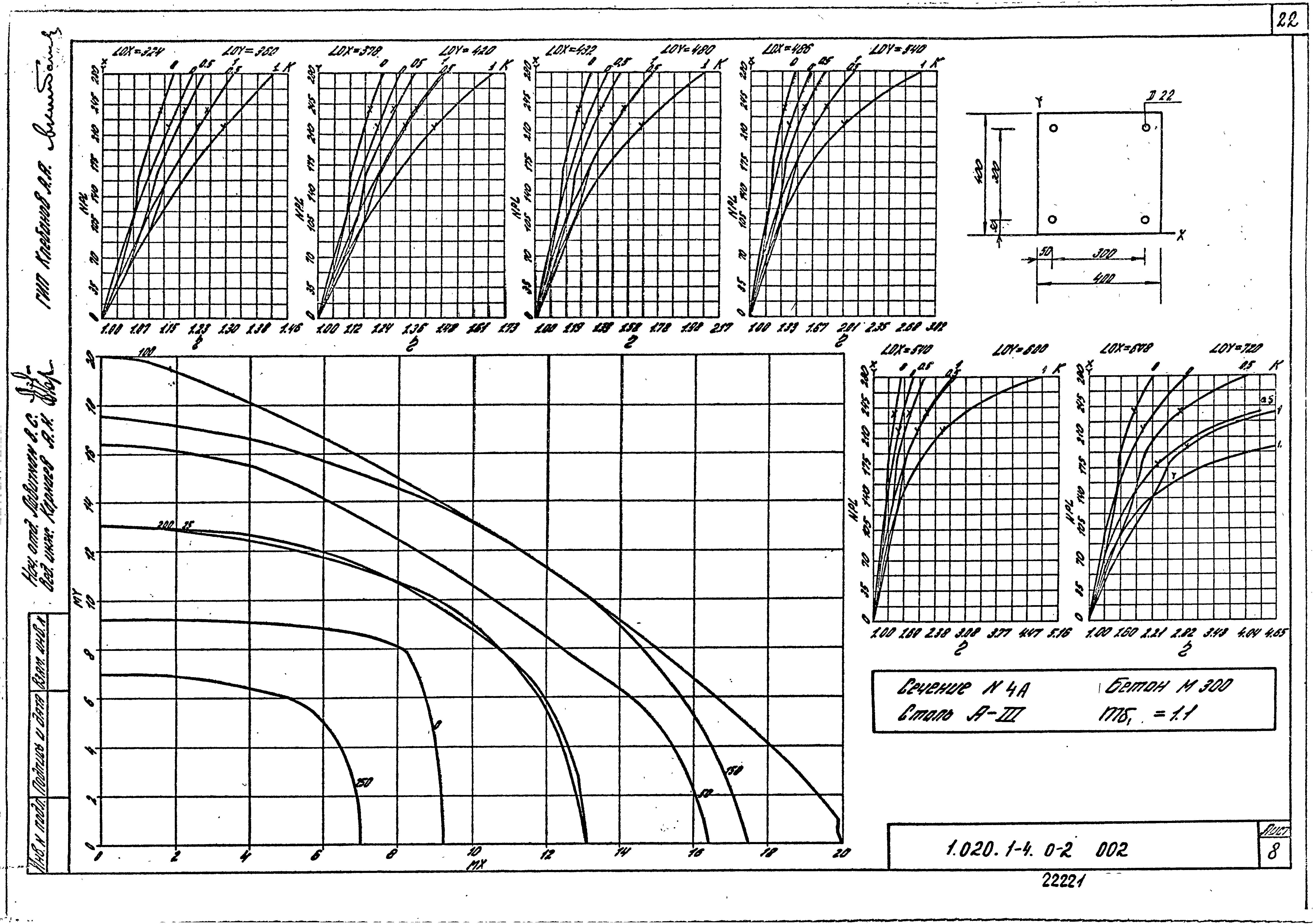 Серия 1.020.1-4