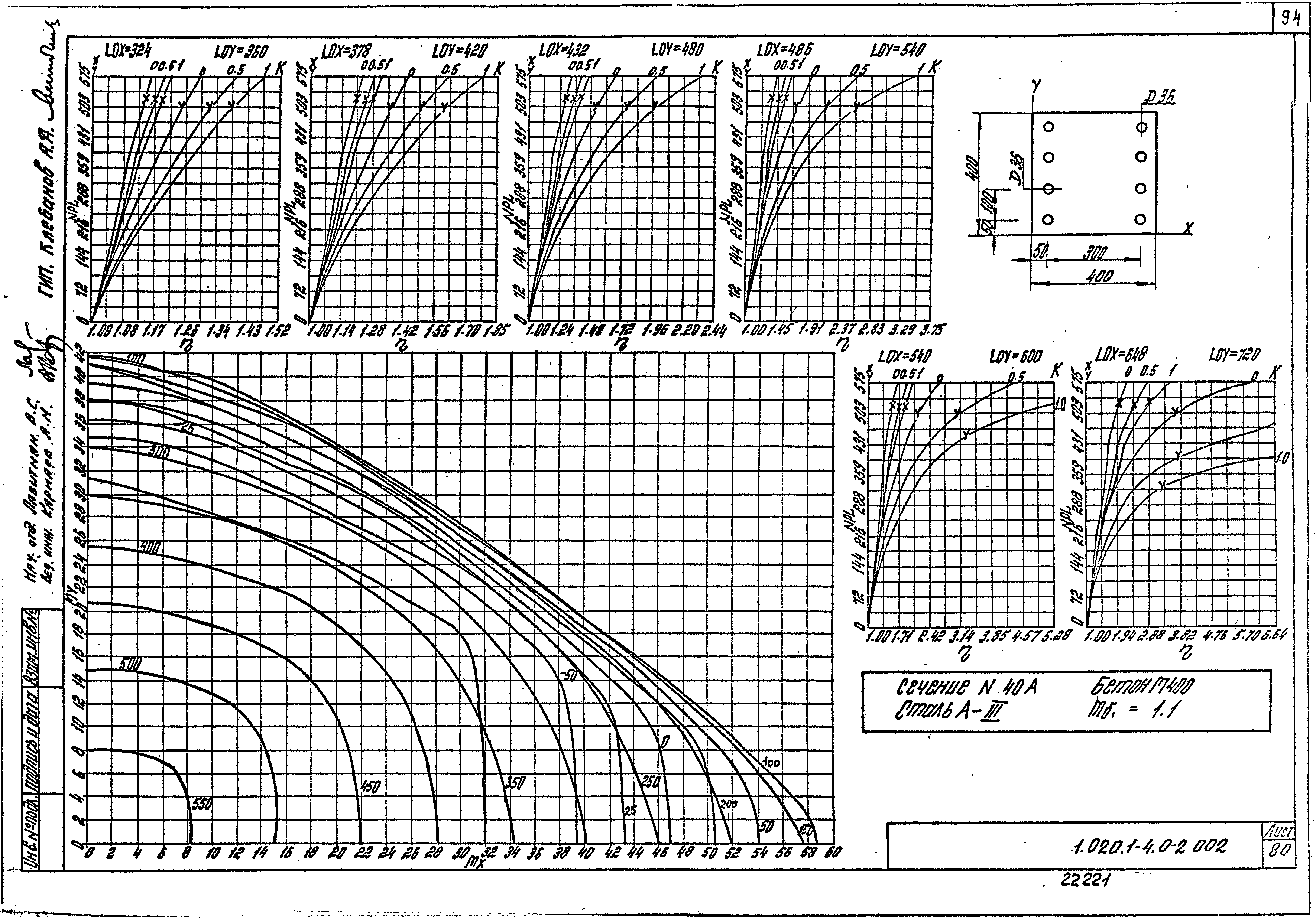 Серия 1.020.1-4