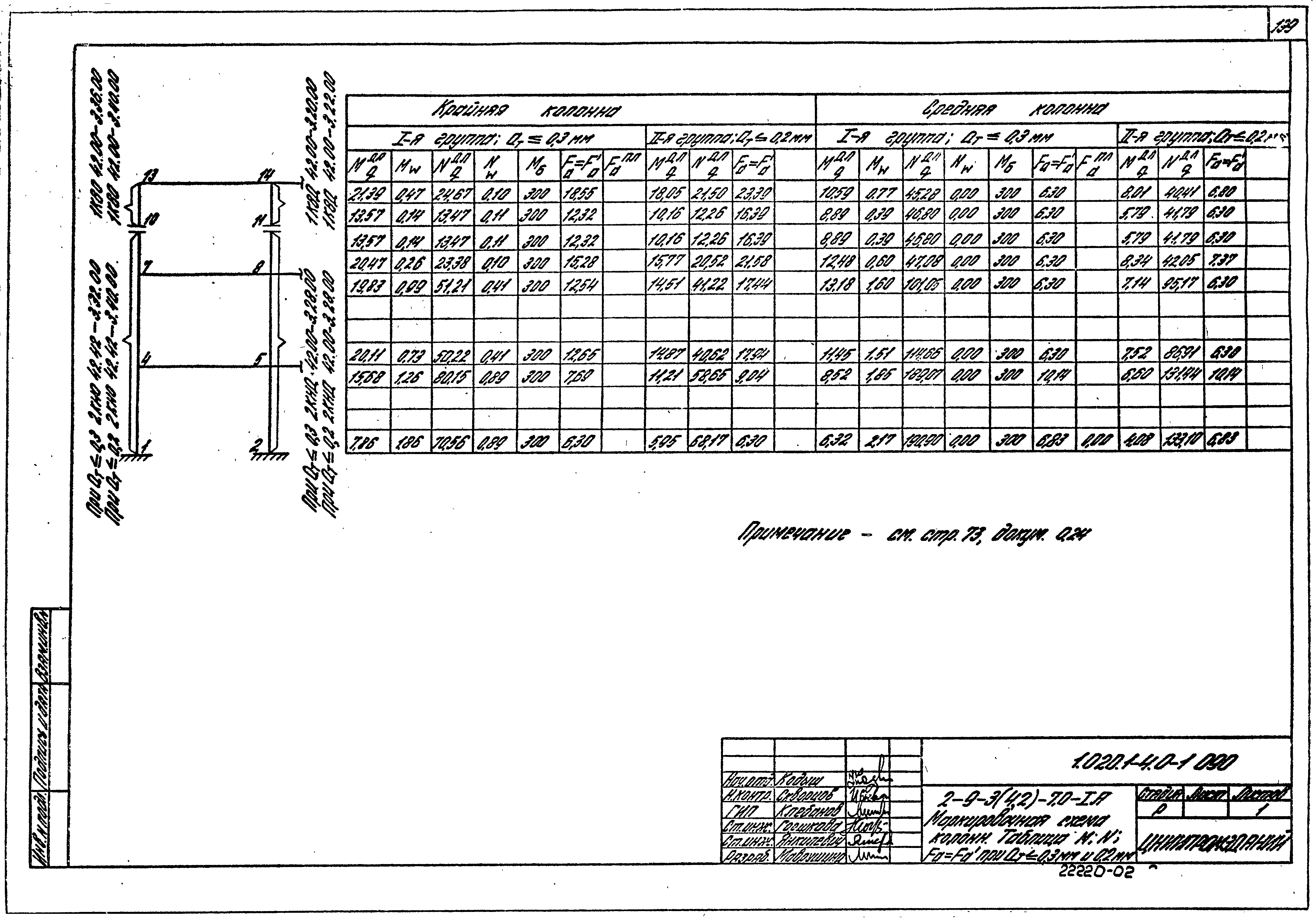 Серия 1.020.1-4