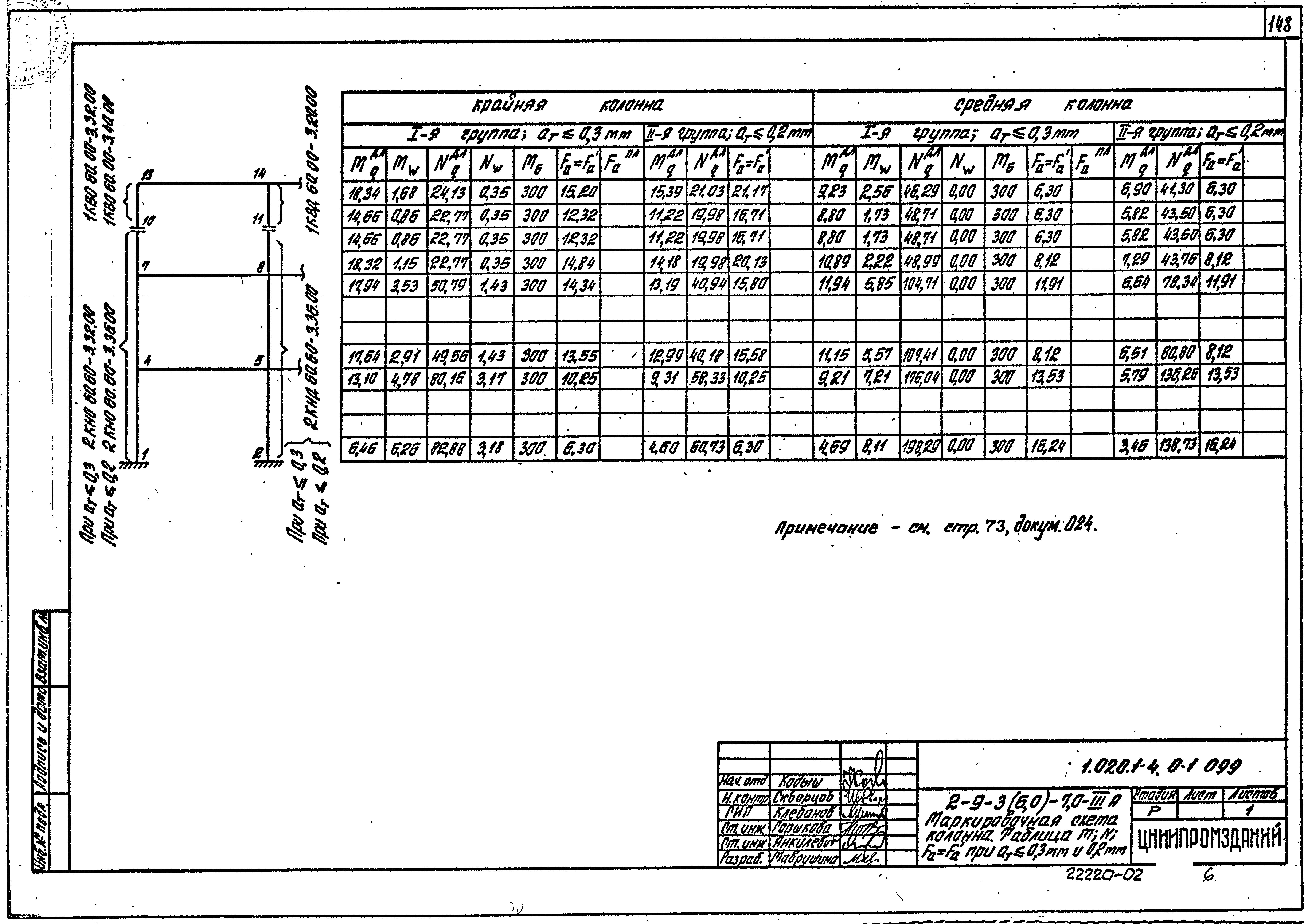 Серия 1.020.1-4