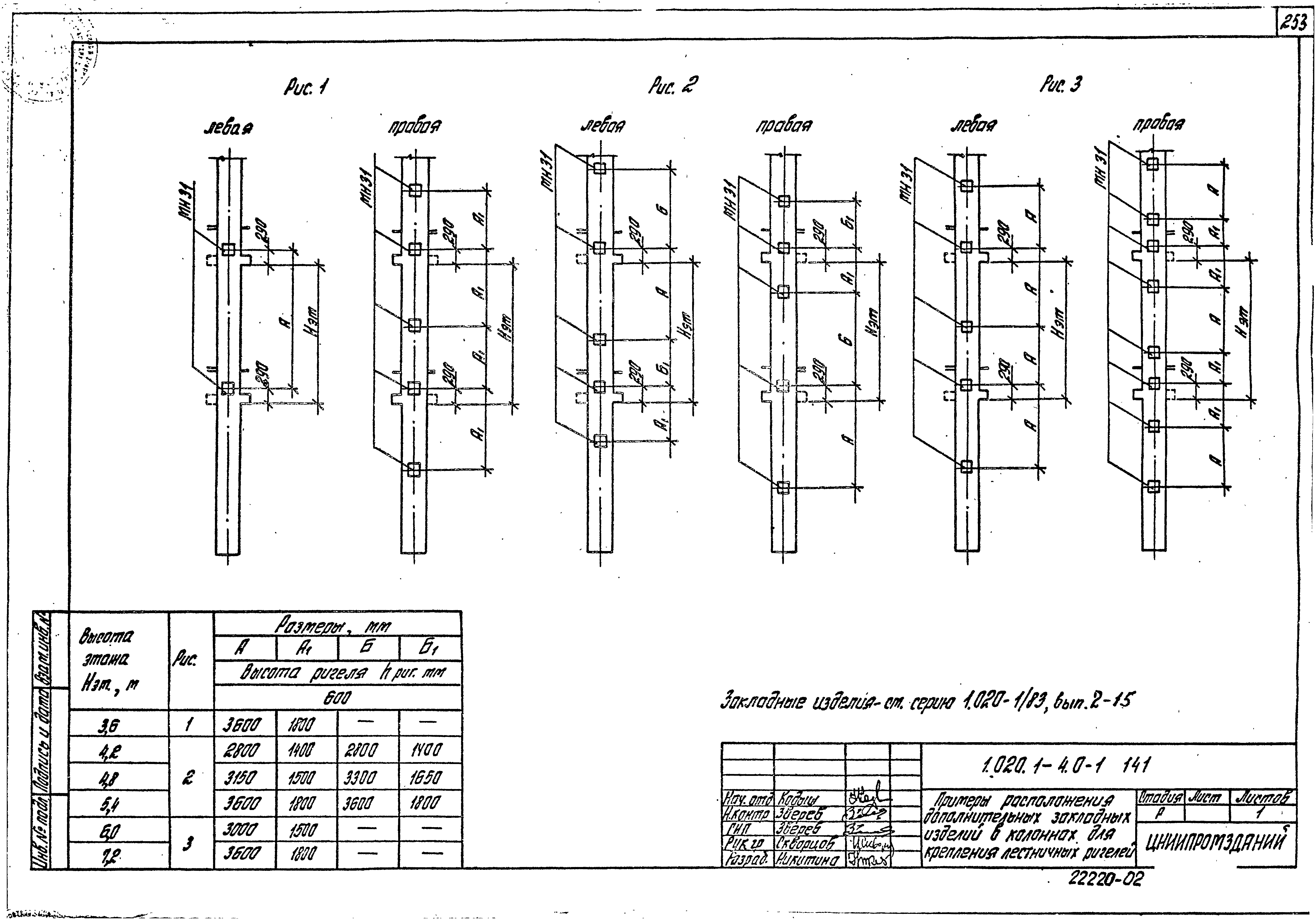 Серия 1.020.1-4