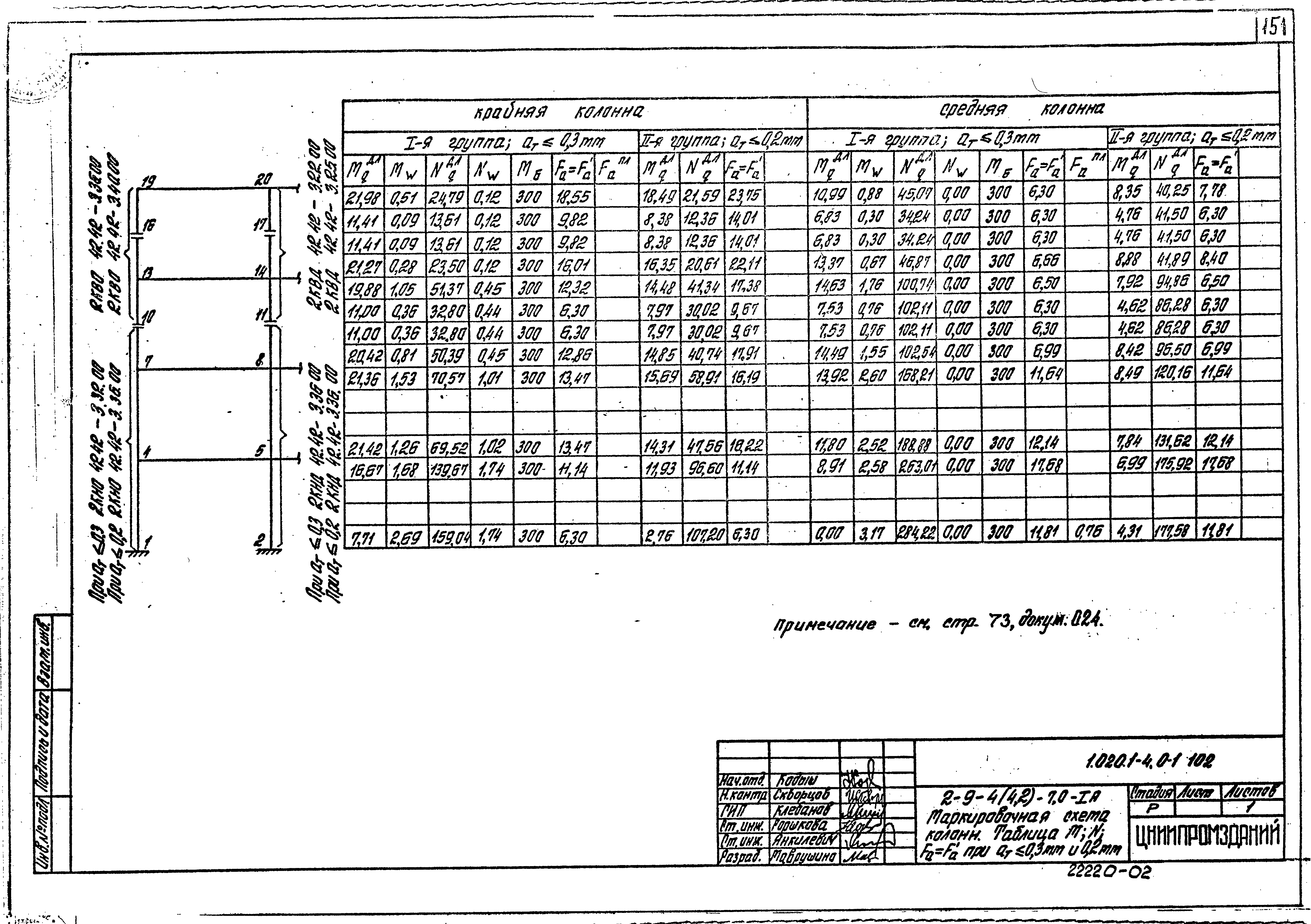 Серия 1.020.1-4