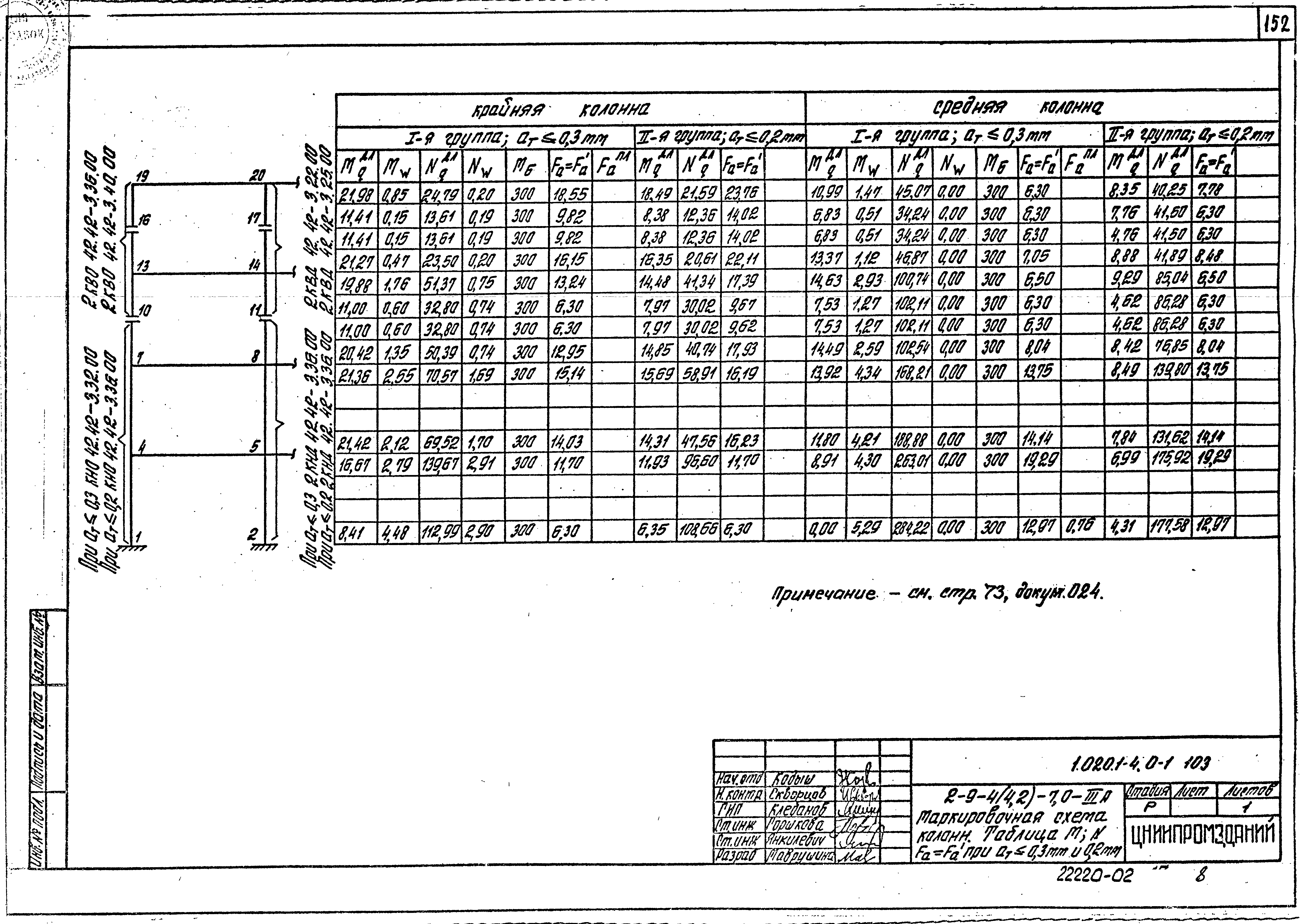 Серия 1.020.1-4