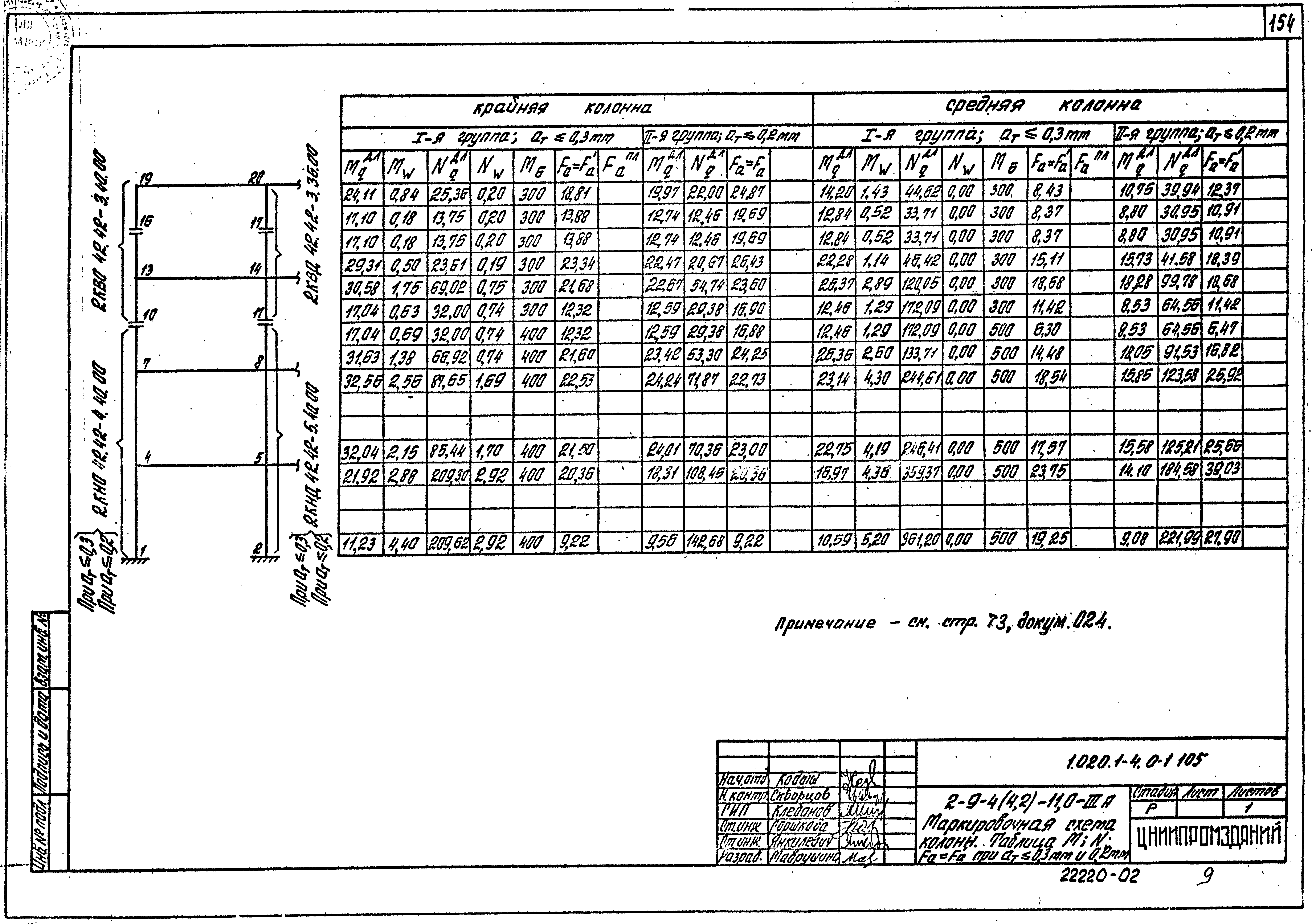 Серия 1.020.1-4