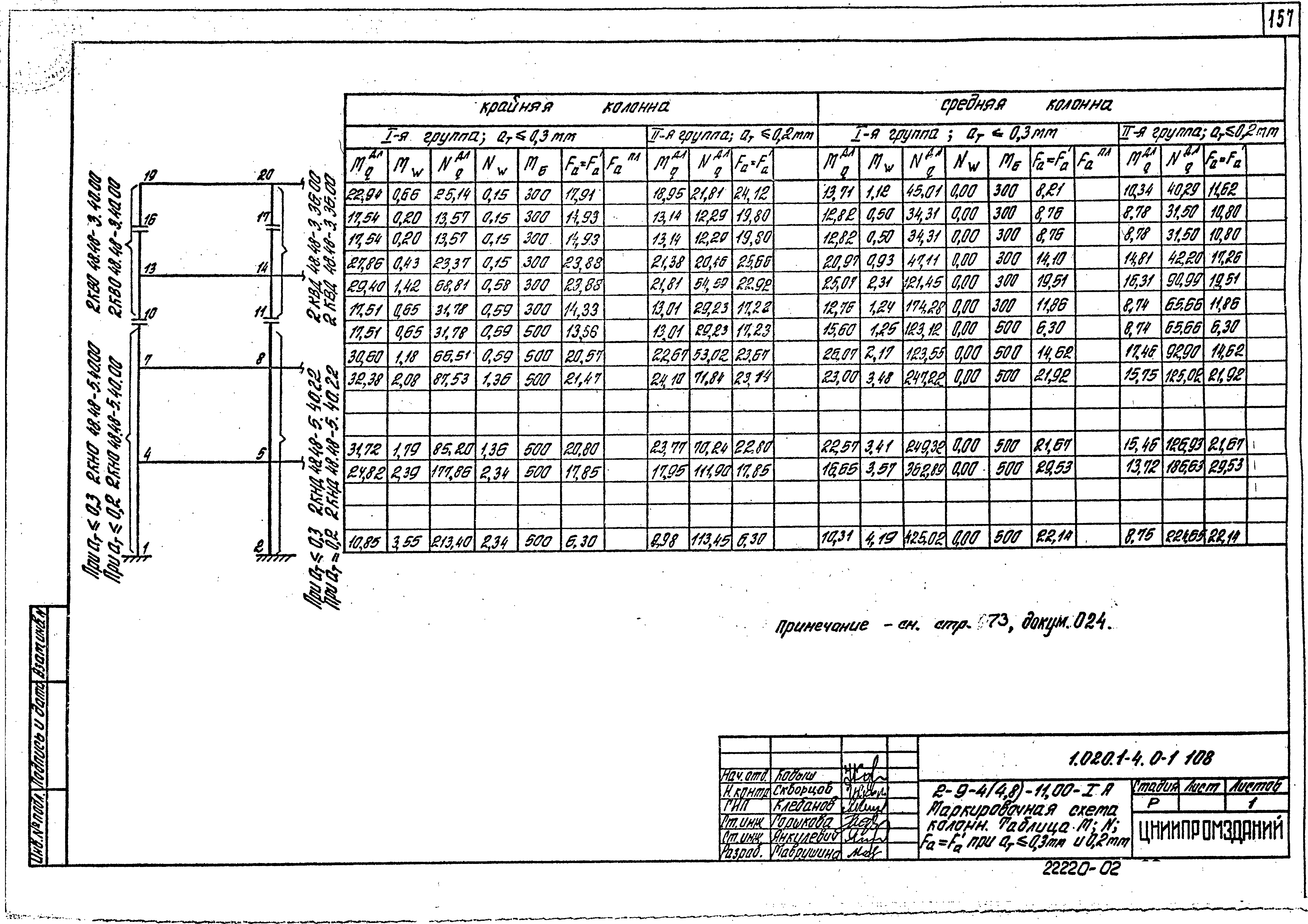 Серия 1.020.1-4