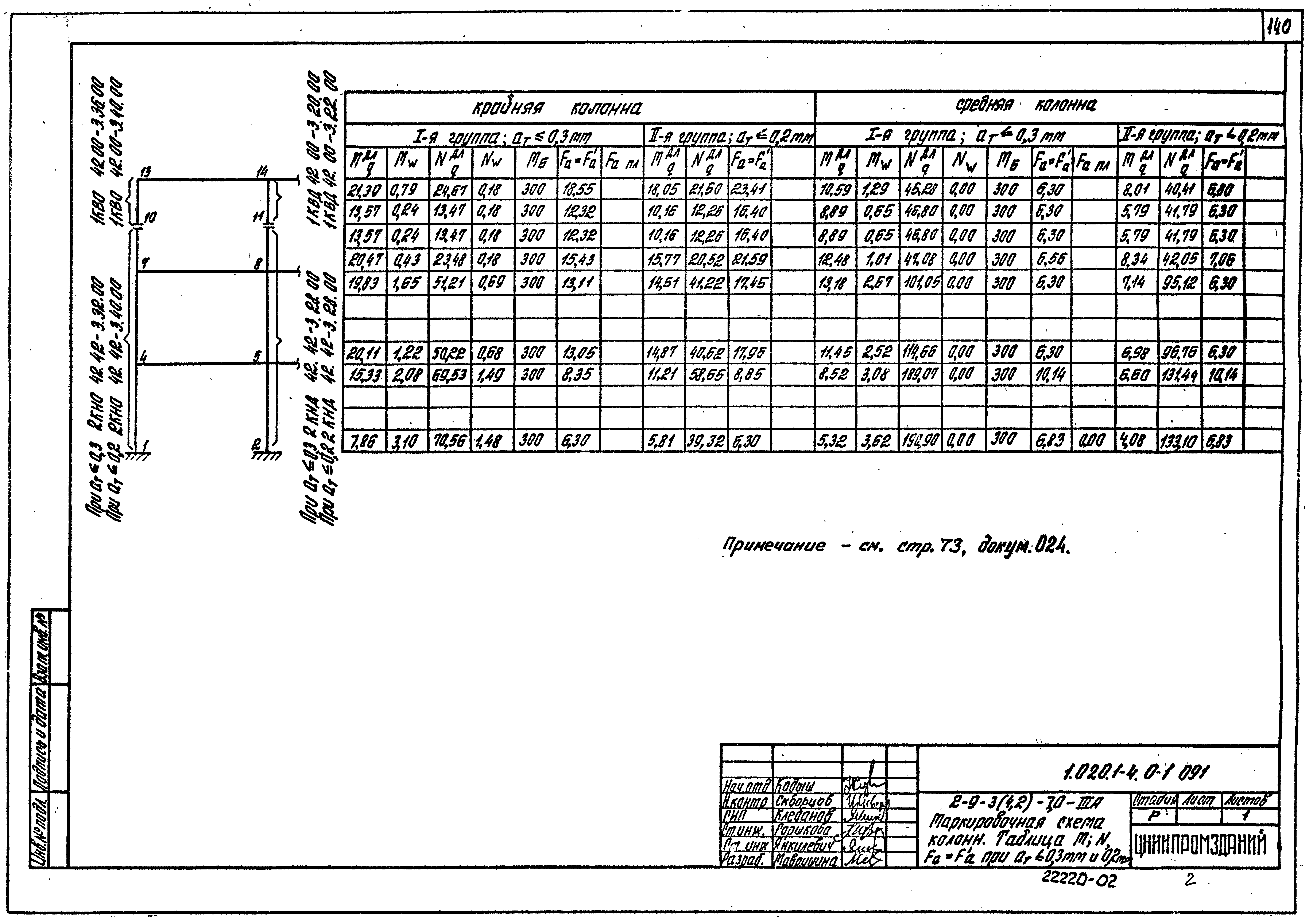 Серия 1.020.1-4