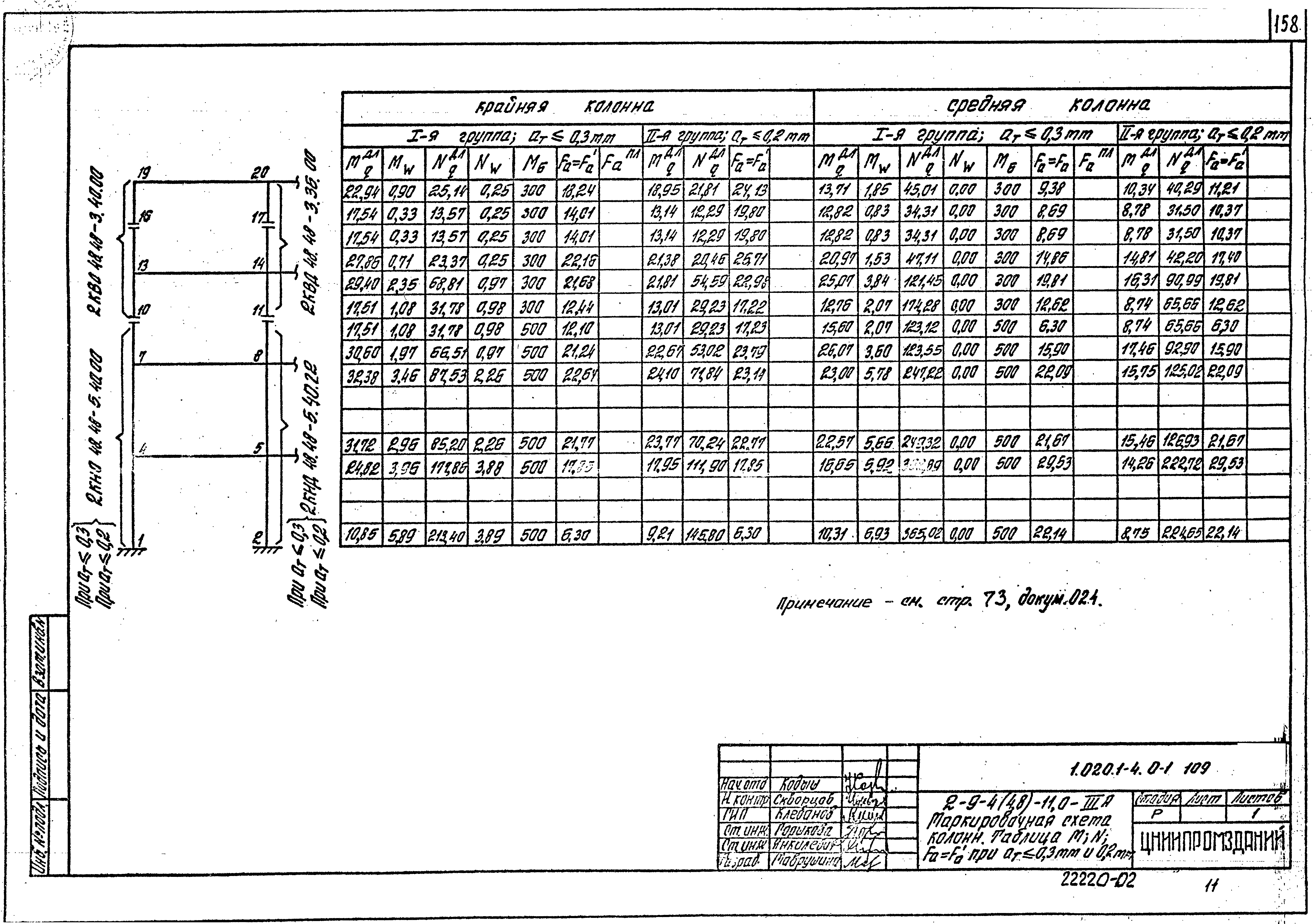 Серия 1.020.1-4