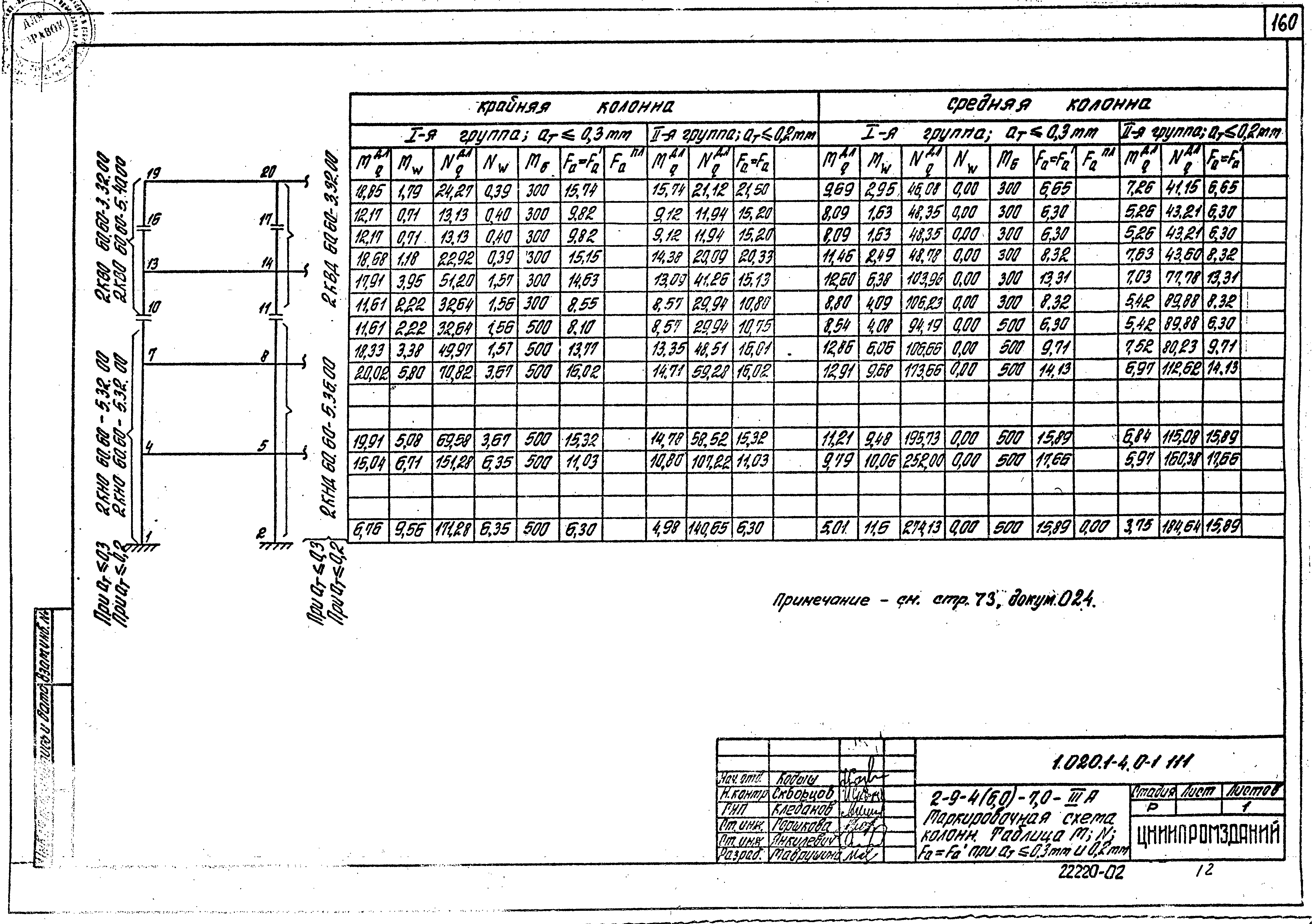 Серия 1.020.1-4