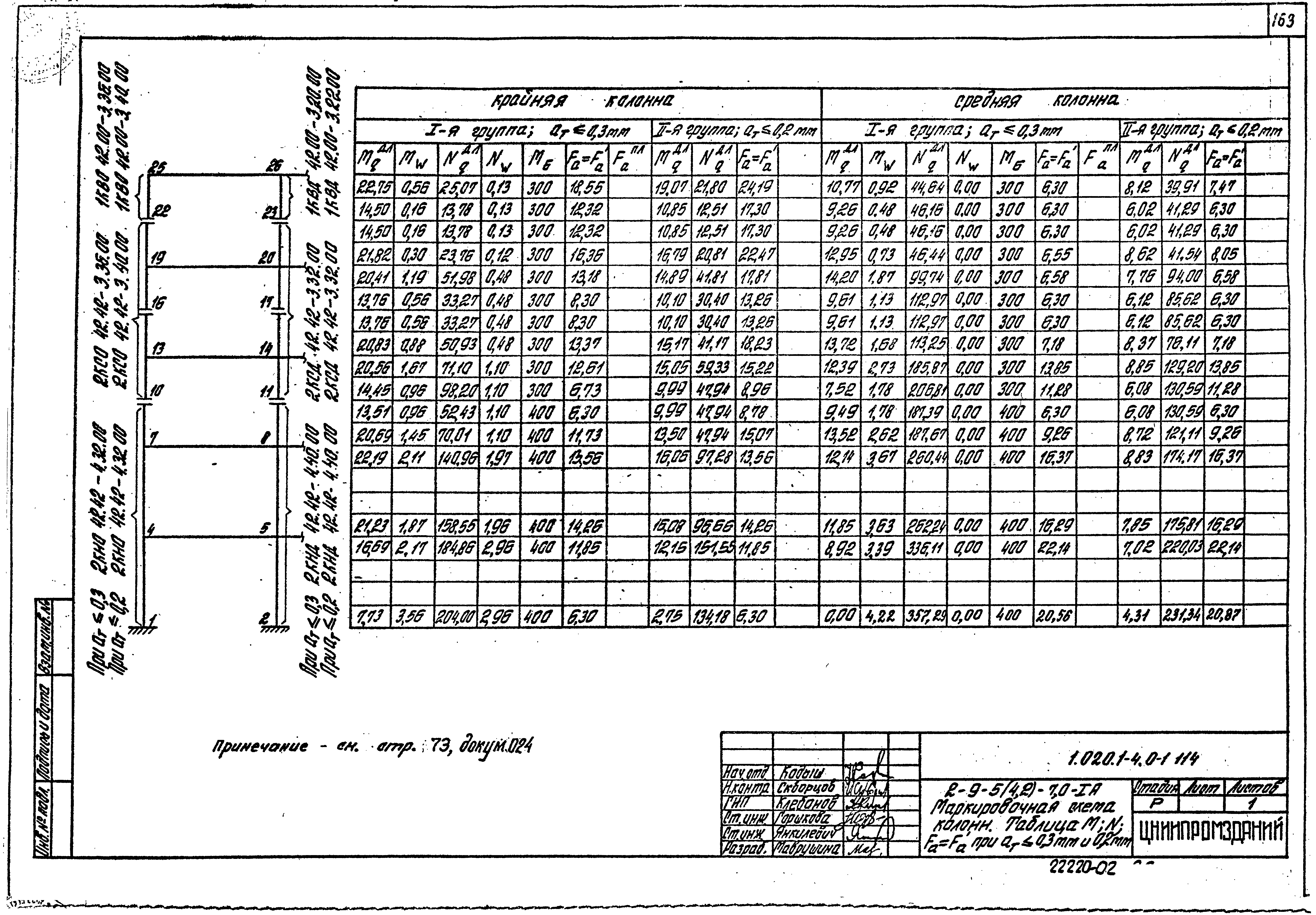 Серия 1.020.1-4