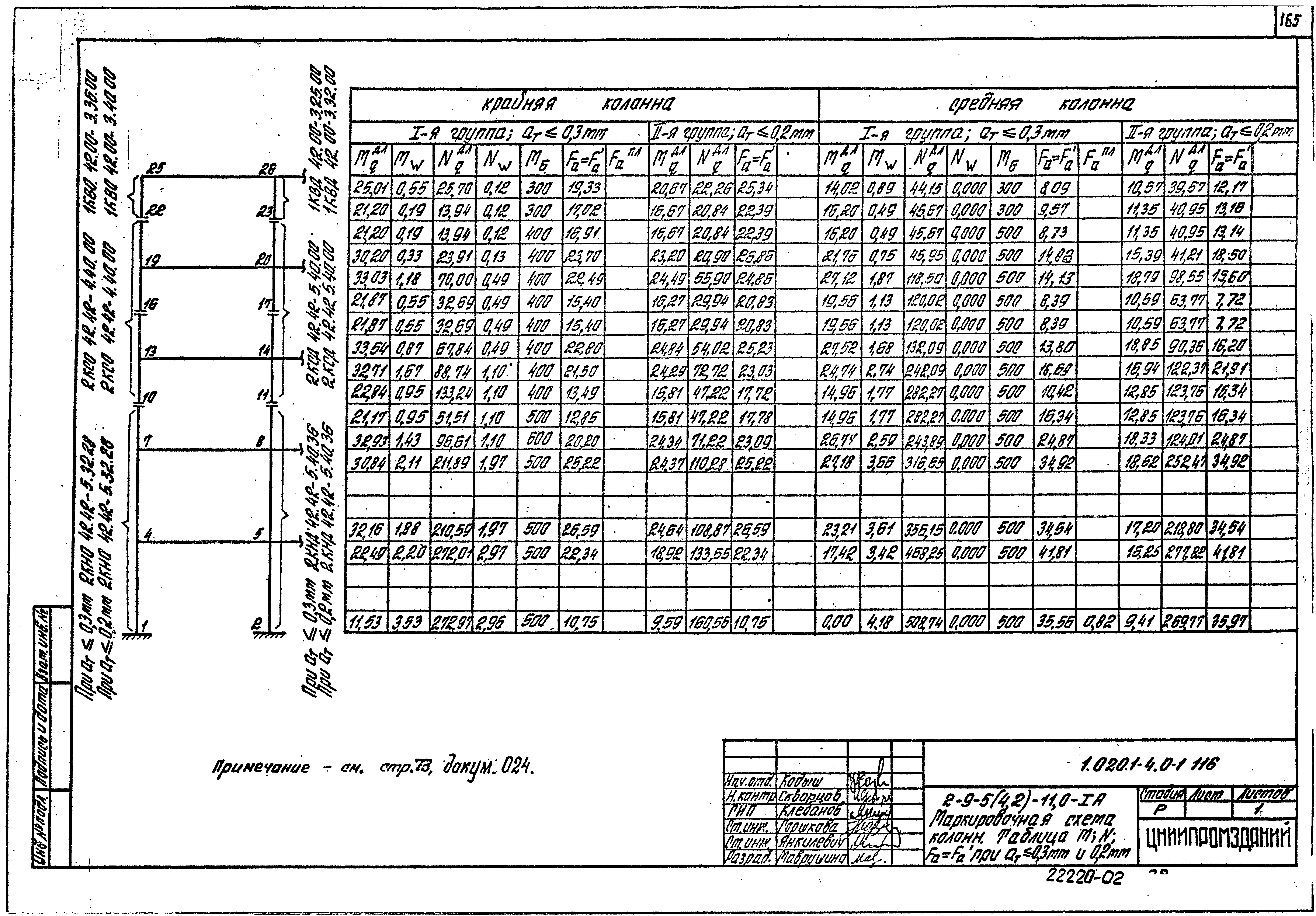 Серия 1.020.1-4