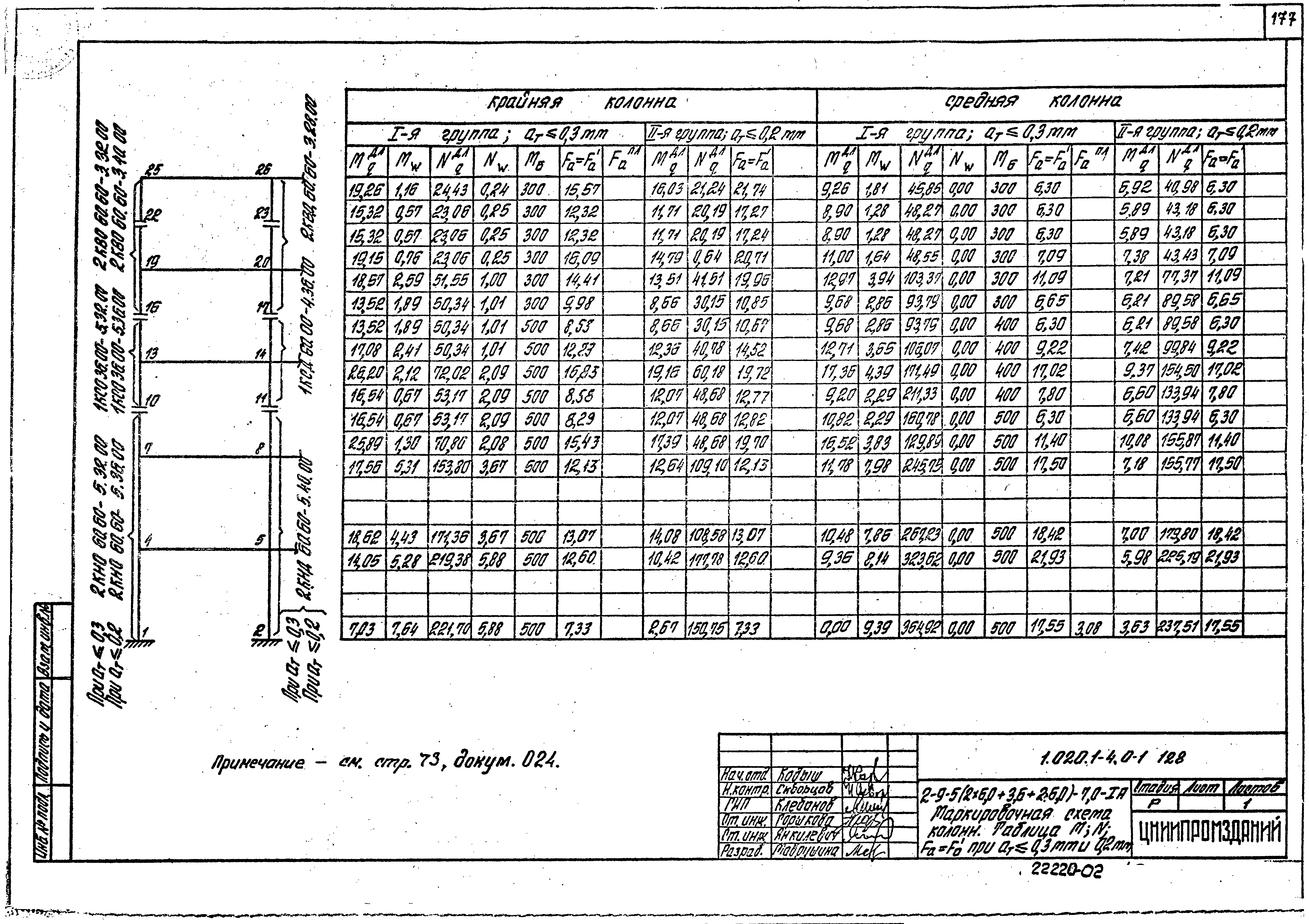 Серия 1.020.1-4