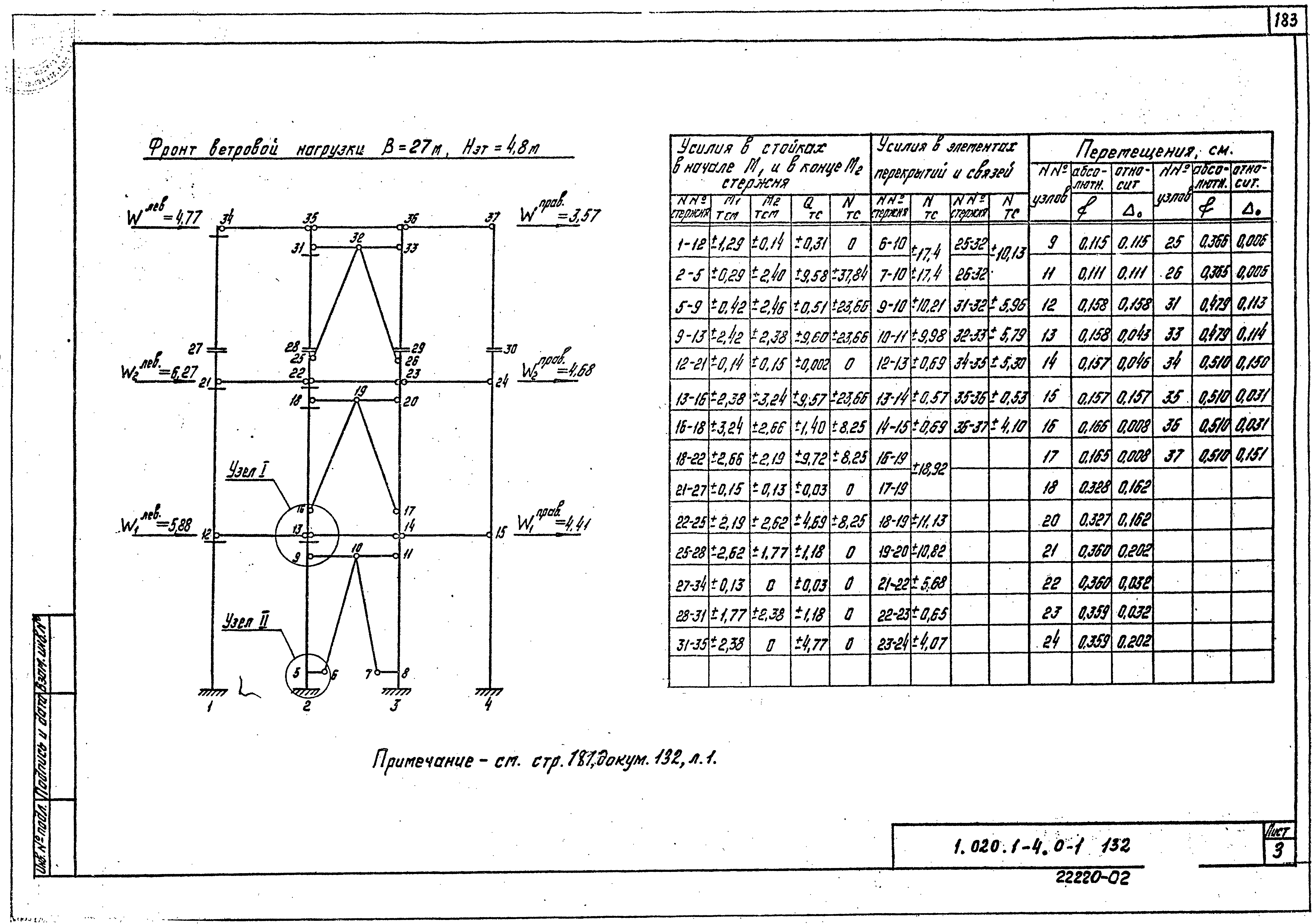 Серия 1.020.1-4