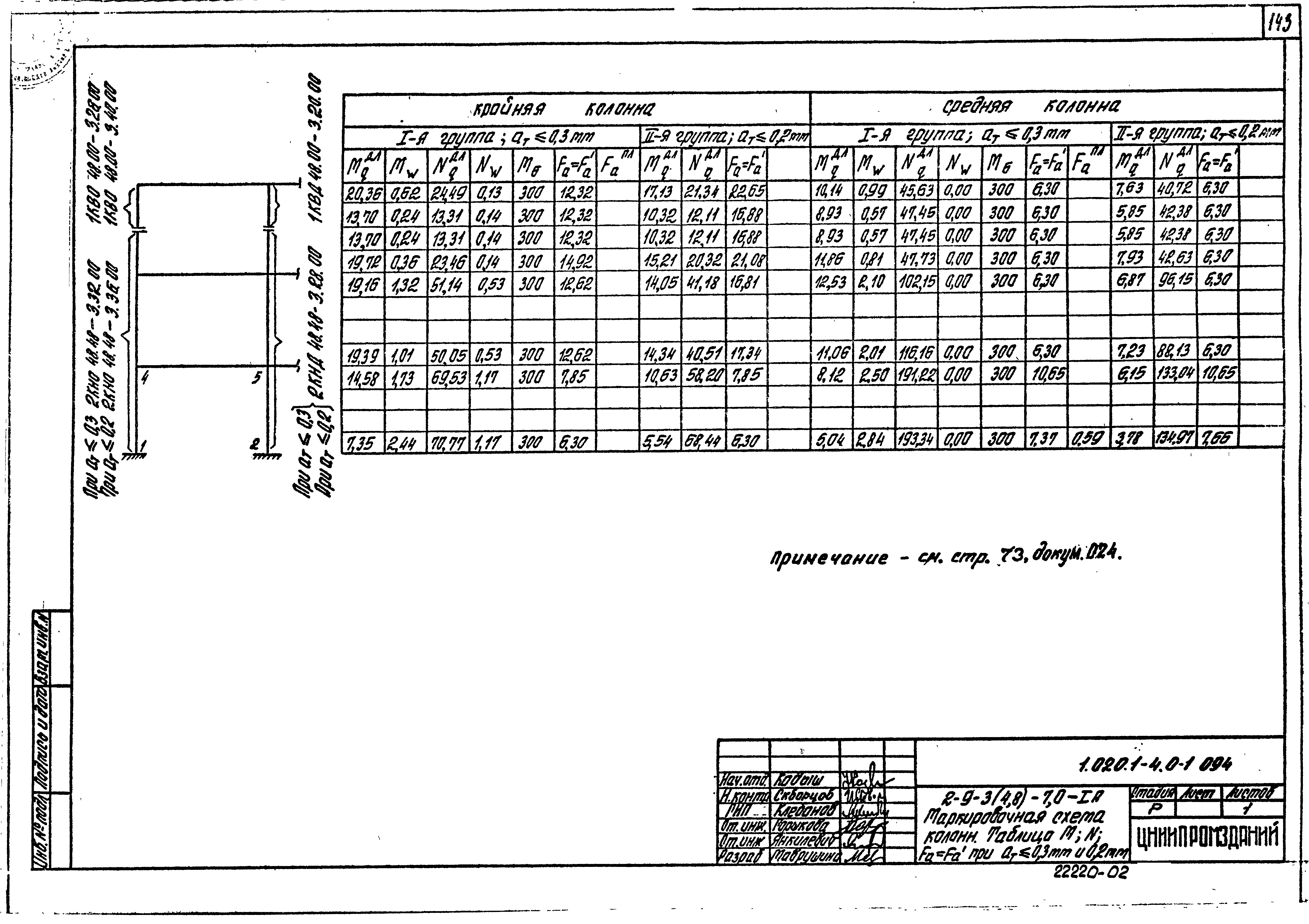 Серия 1.020.1-4